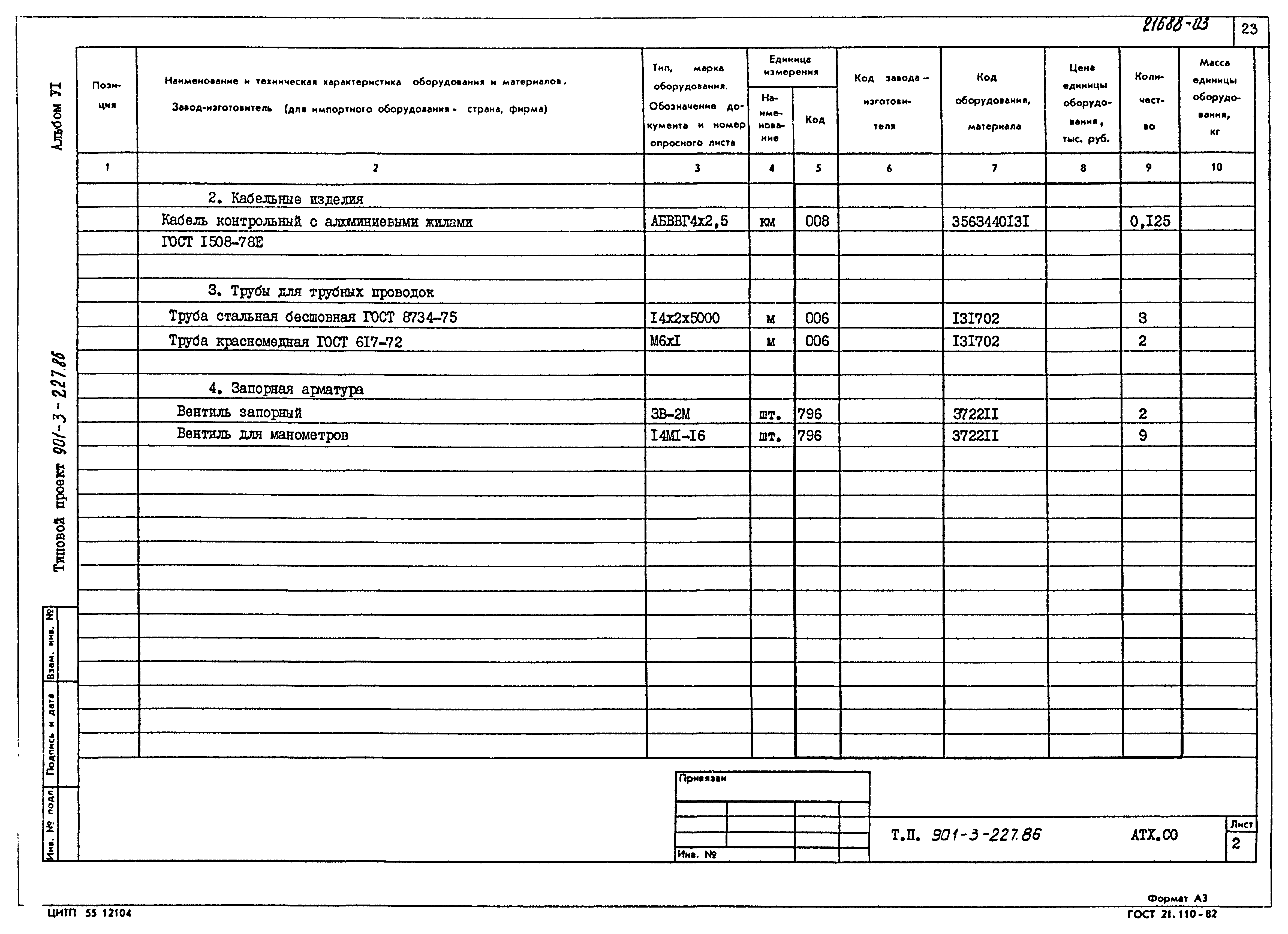 Типовой проект 901-3-227.86