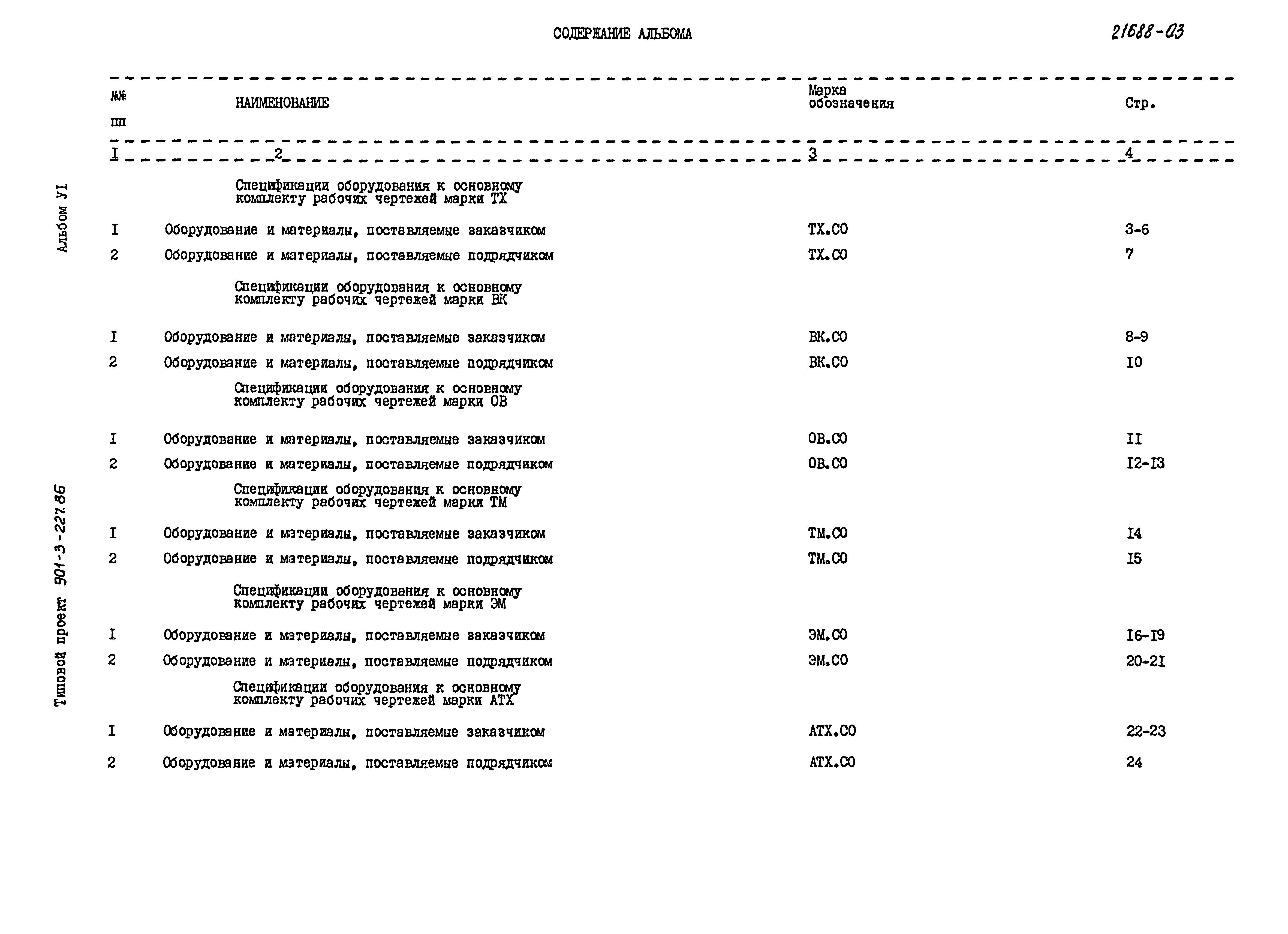 Типовой проект 901-3-227.86