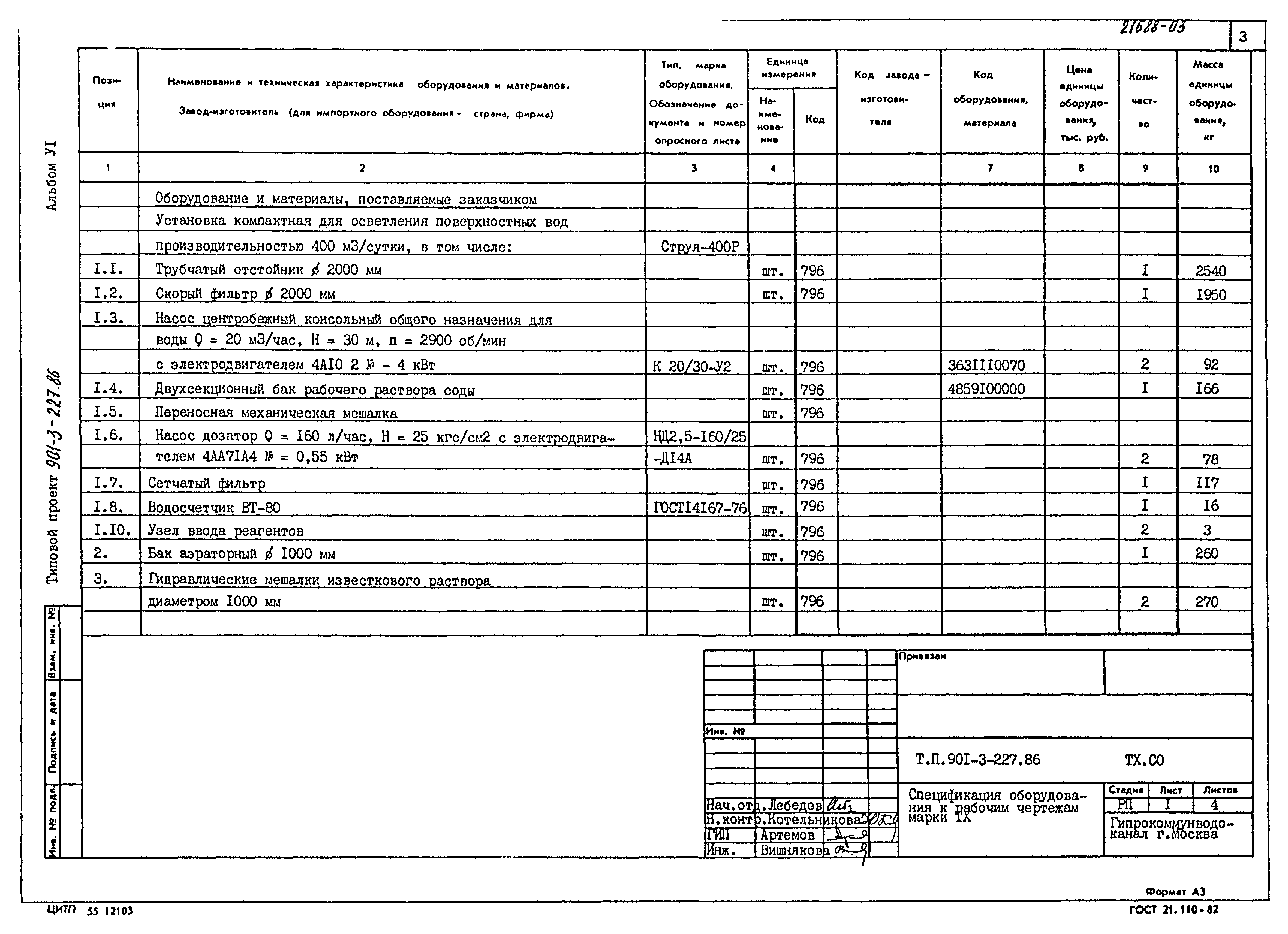 Типовой проект 901-3-227.86