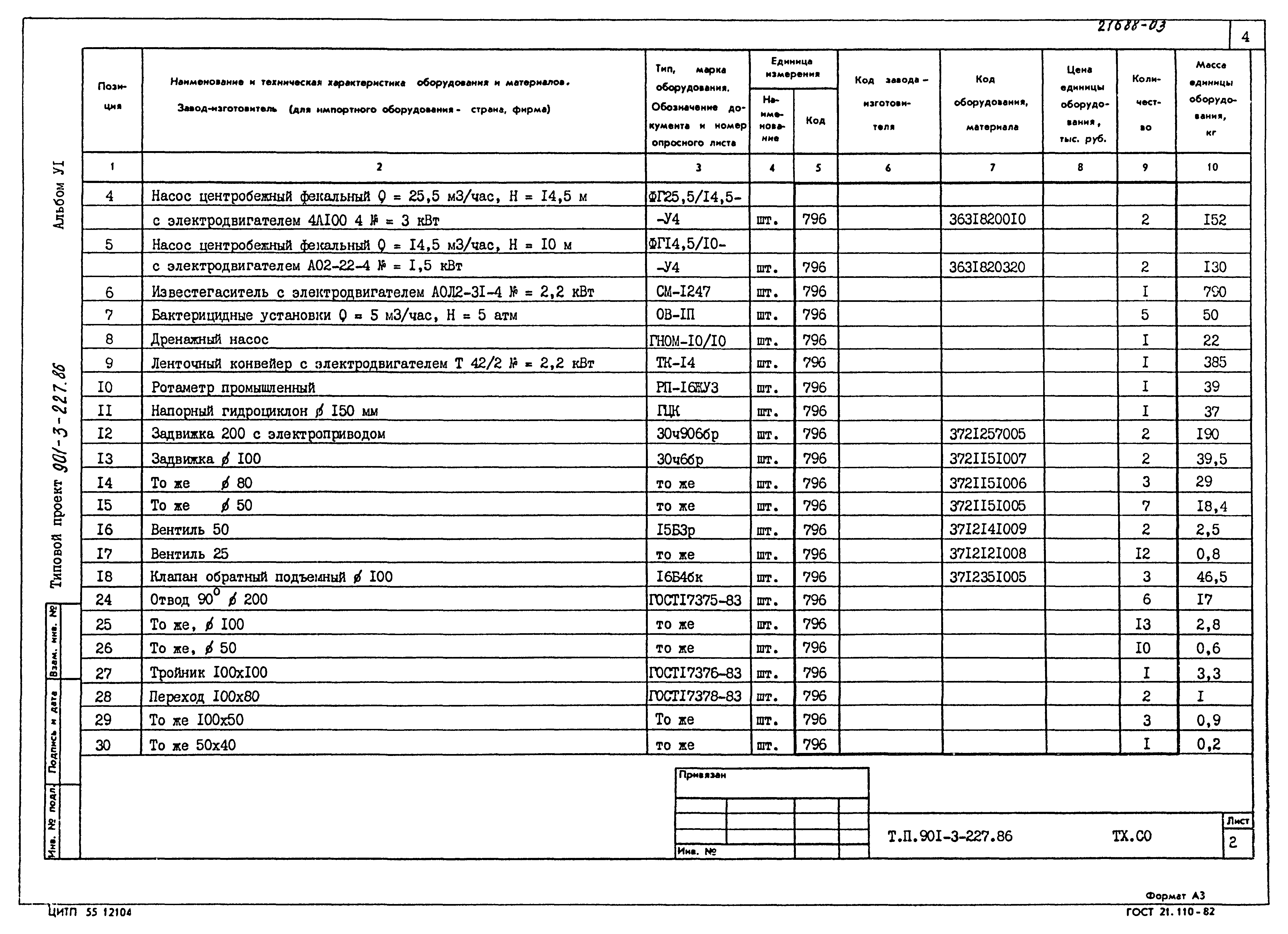 Типовой проект 901-3-227.86