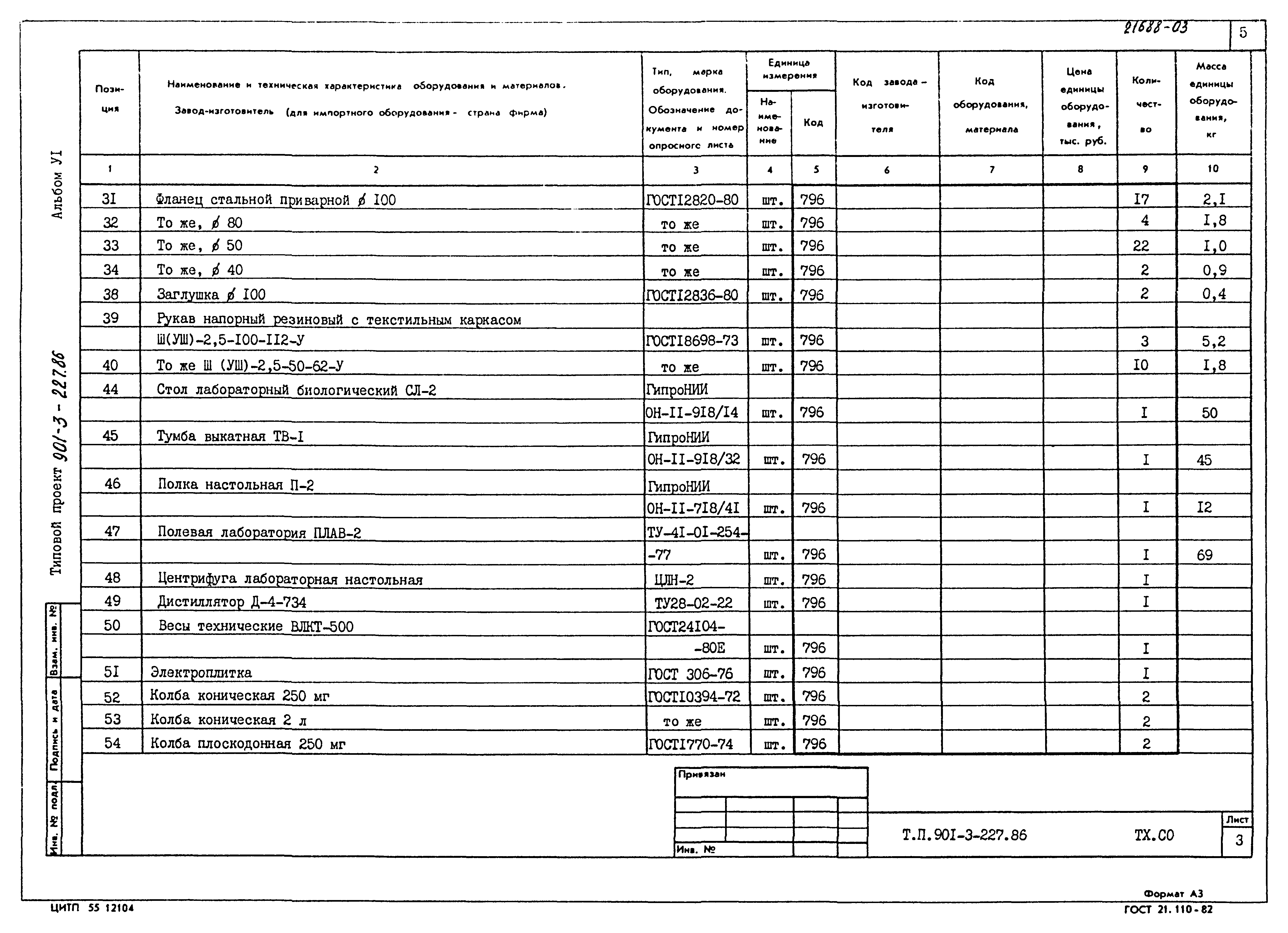 Типовой проект 901-3-227.86