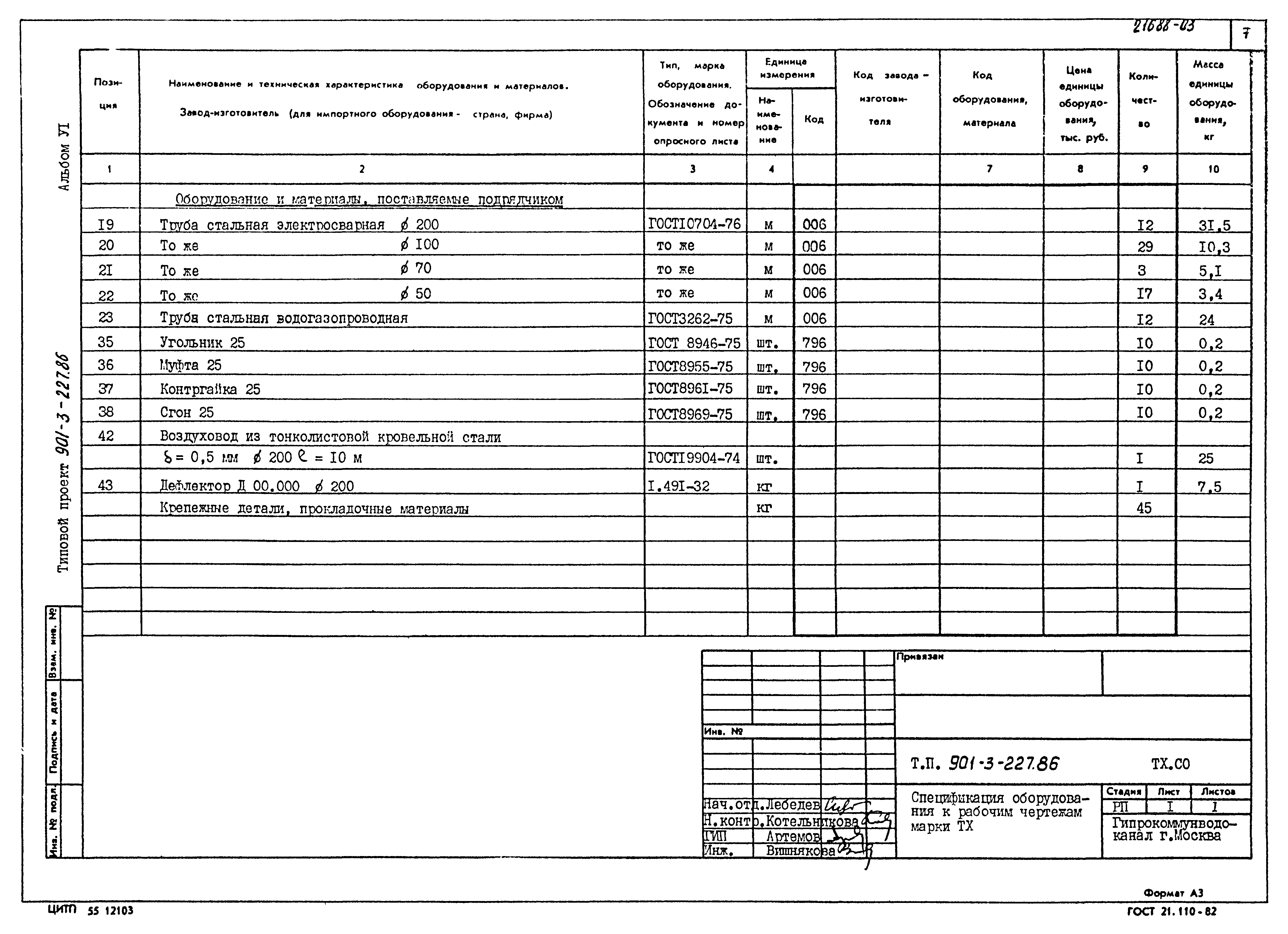 Типовой проект 901-3-227.86