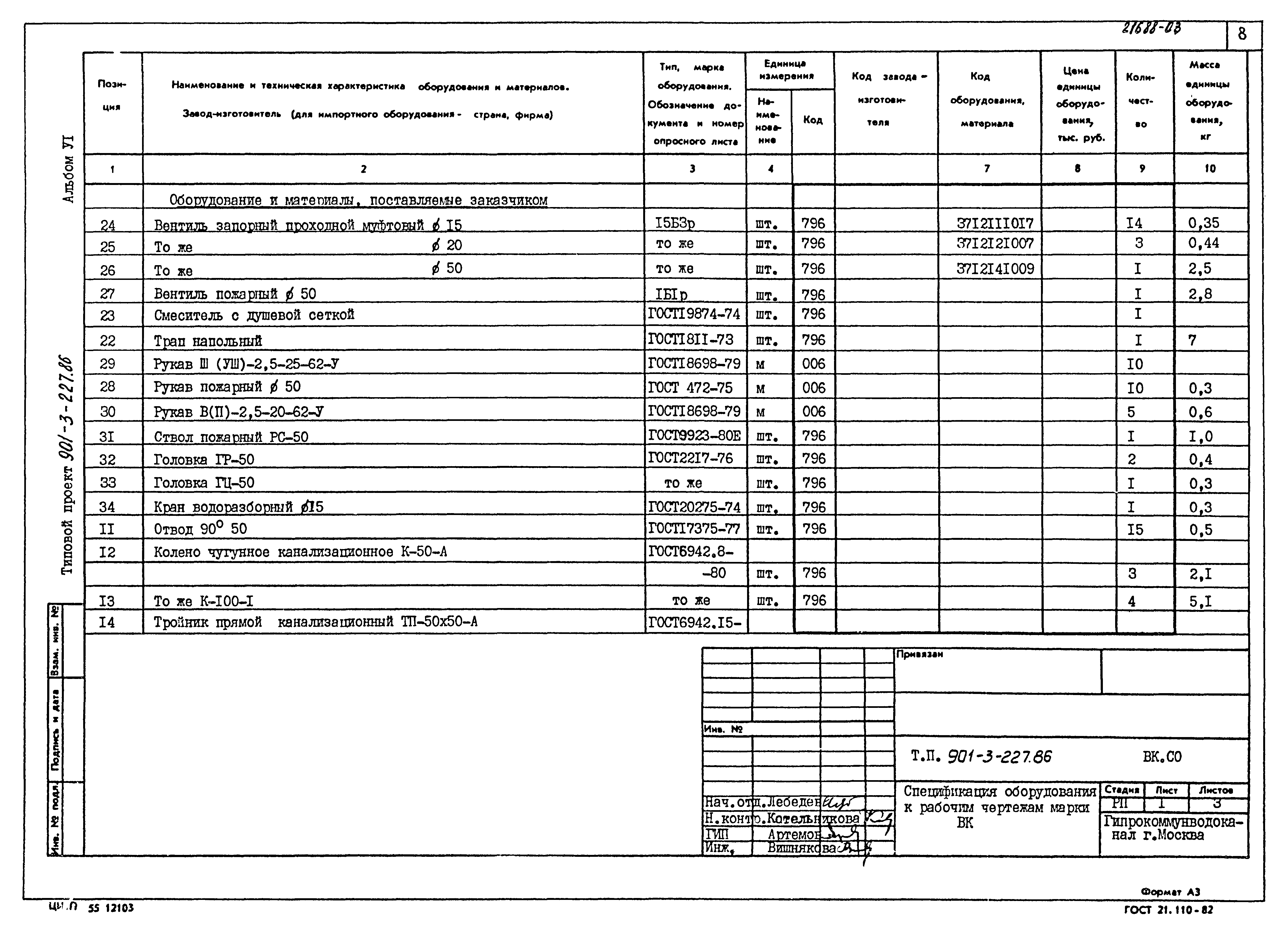 Типовой проект 901-3-227.86