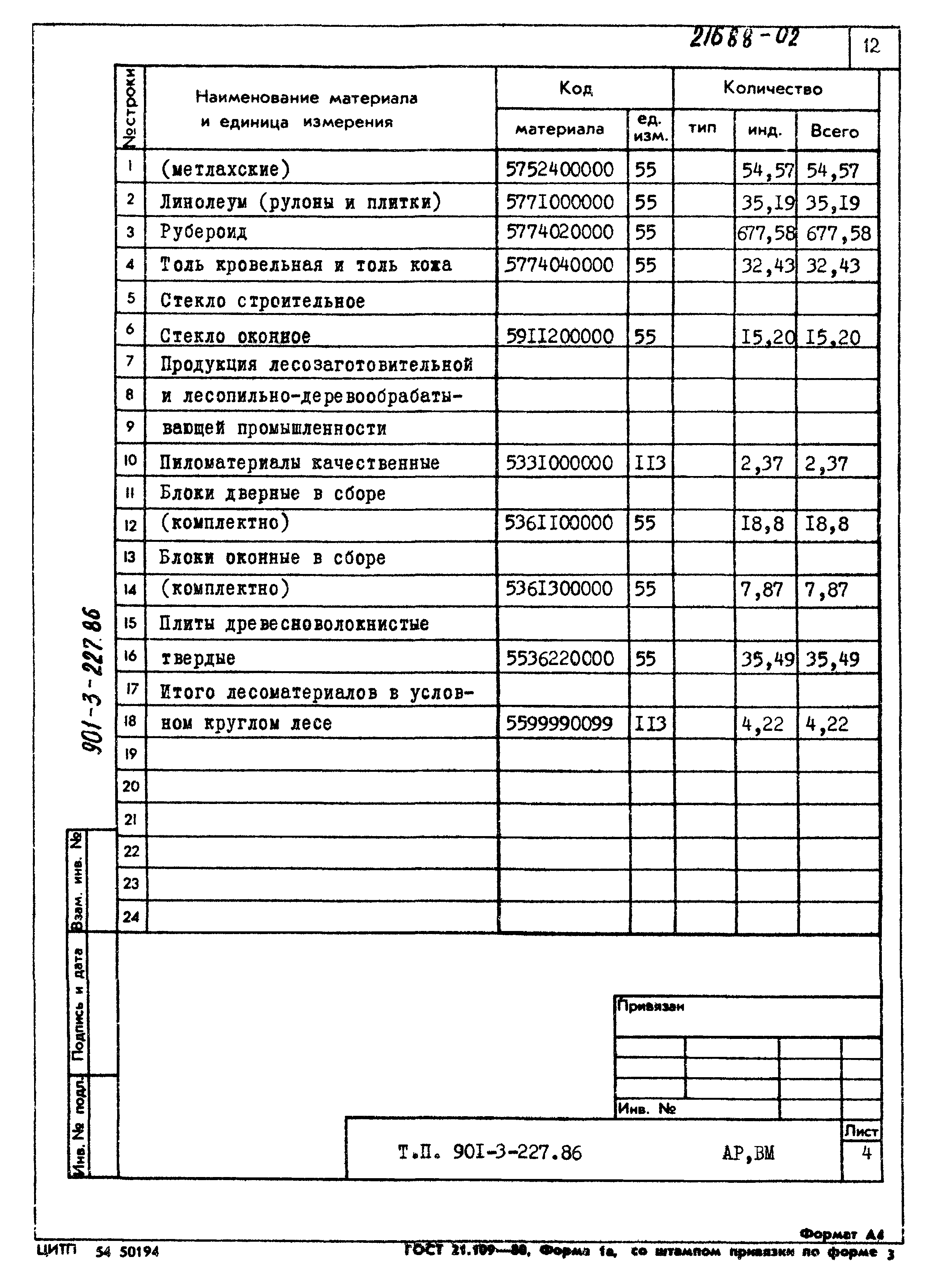 Типовой проект 901-3-227.86