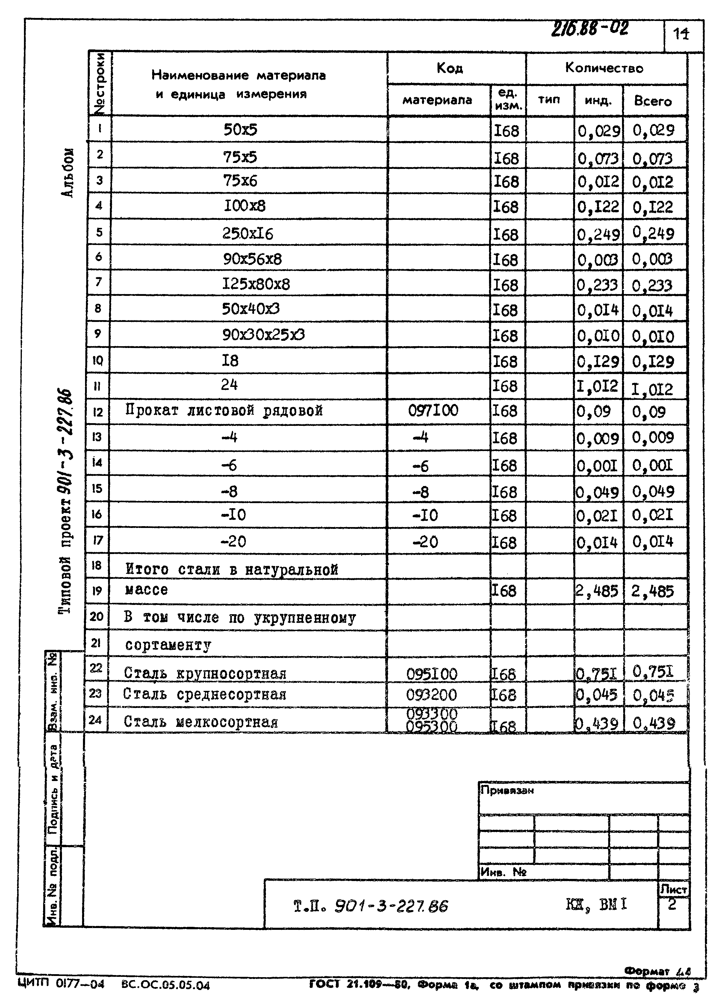 Типовой проект 901-3-227.86