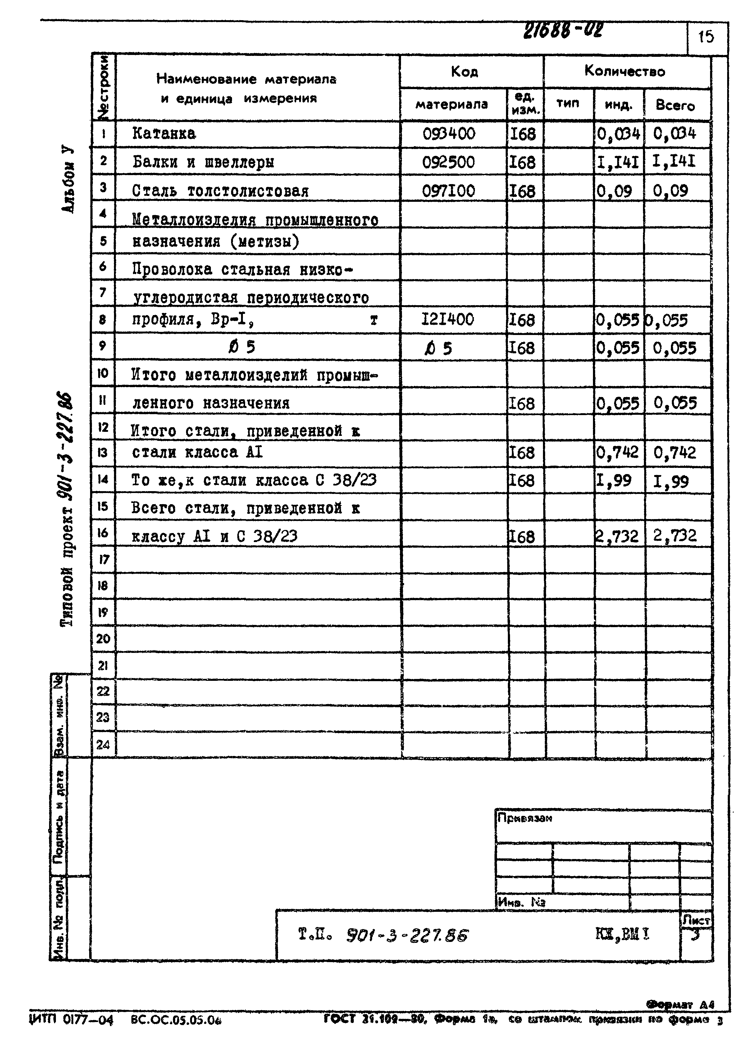 Типовой проект 901-3-227.86