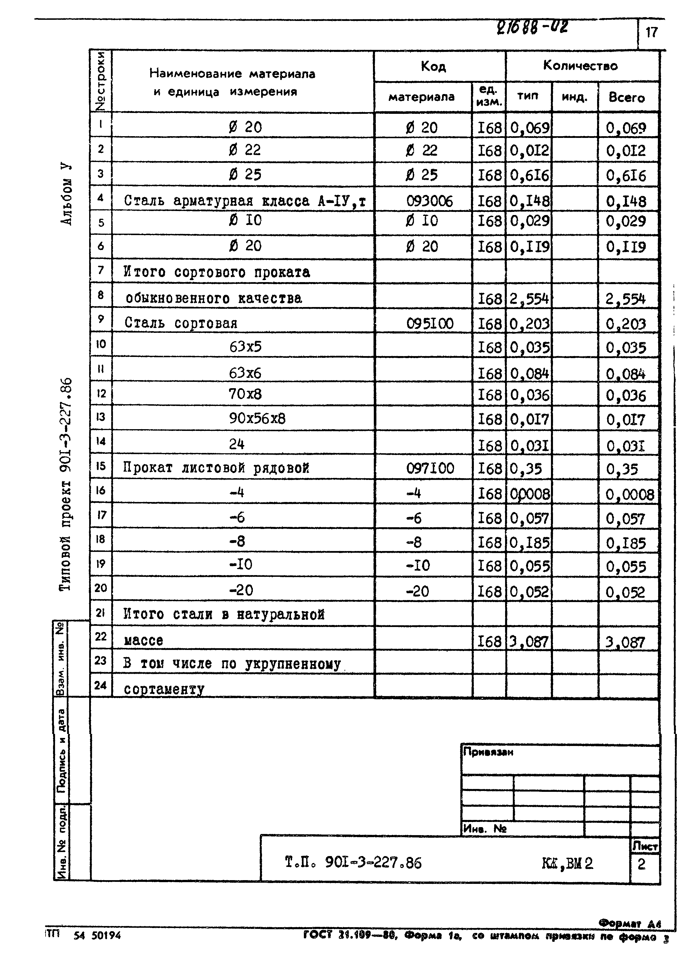 Типовой проект 901-3-227.86