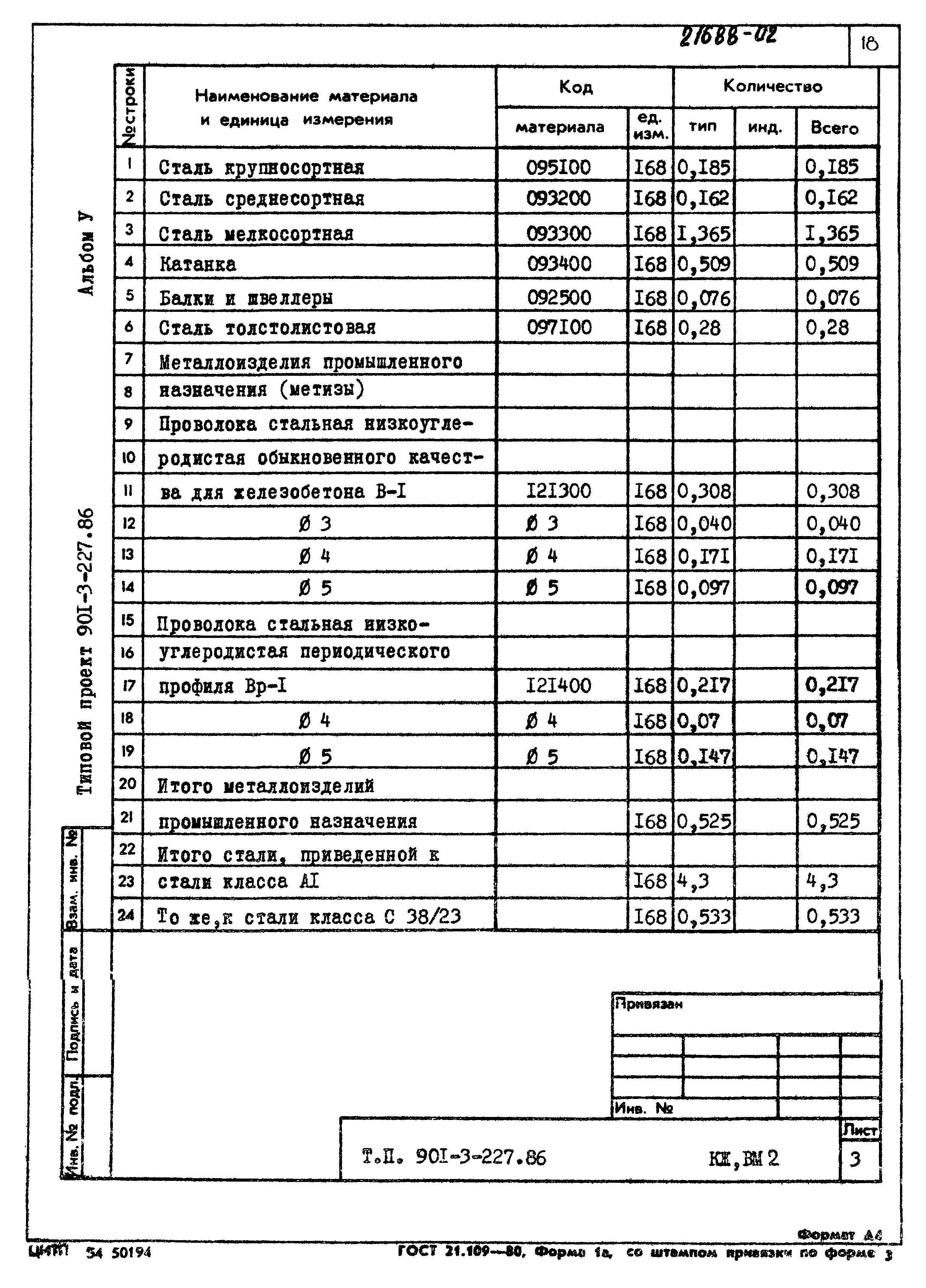 Типовой проект 901-3-227.86