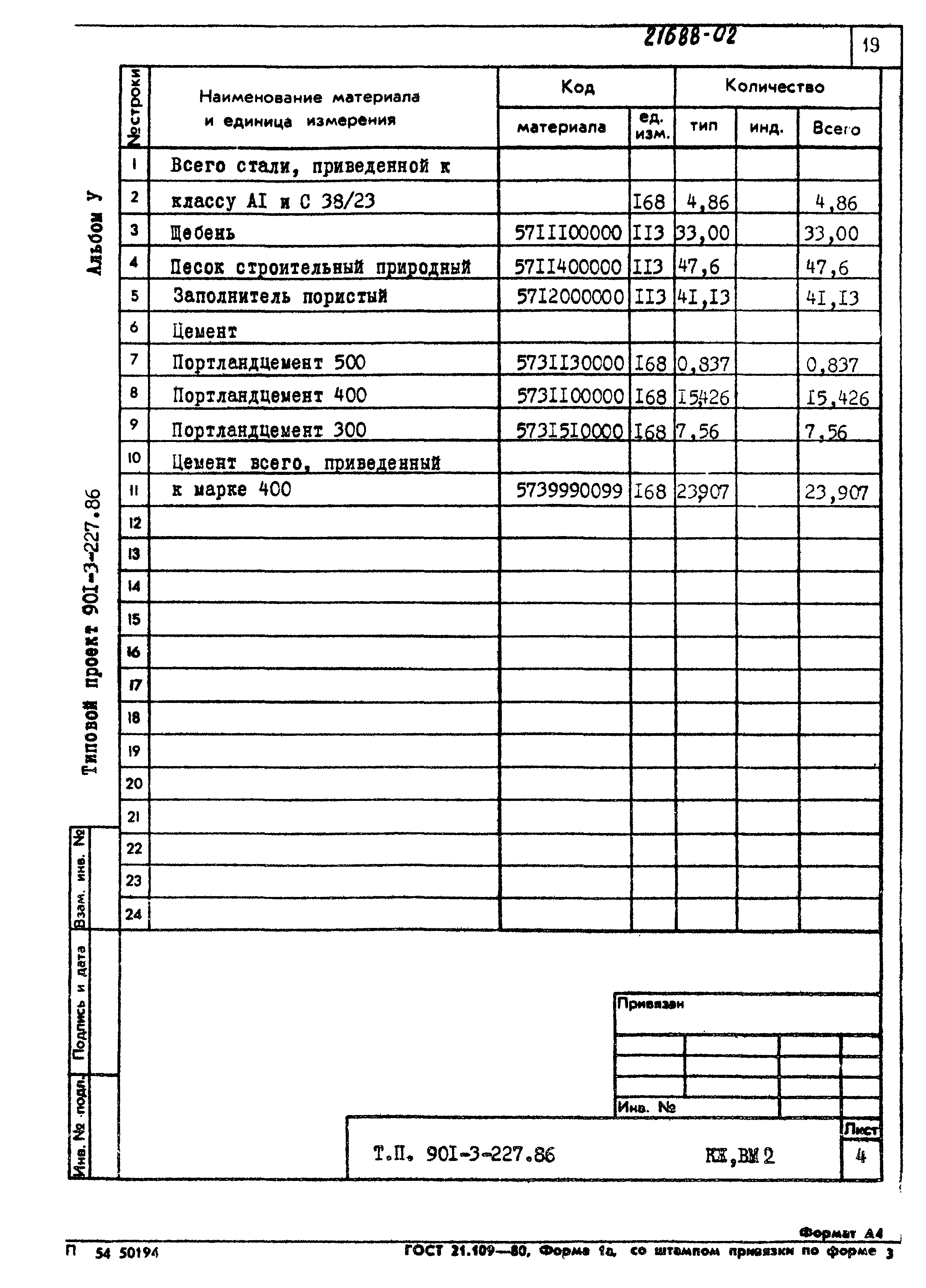Типовой проект 901-3-227.86