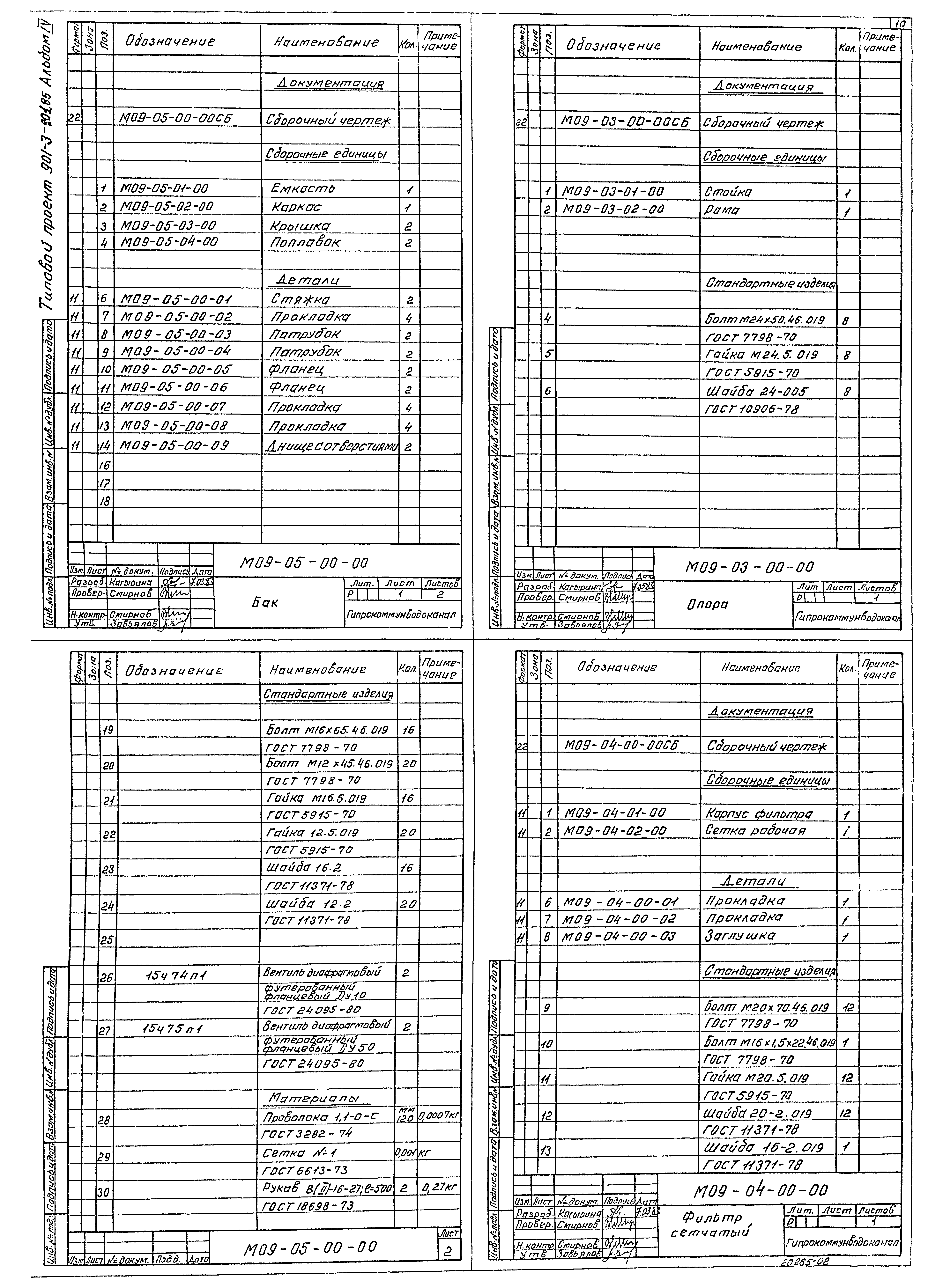 Типовой проект 901-3-227.86