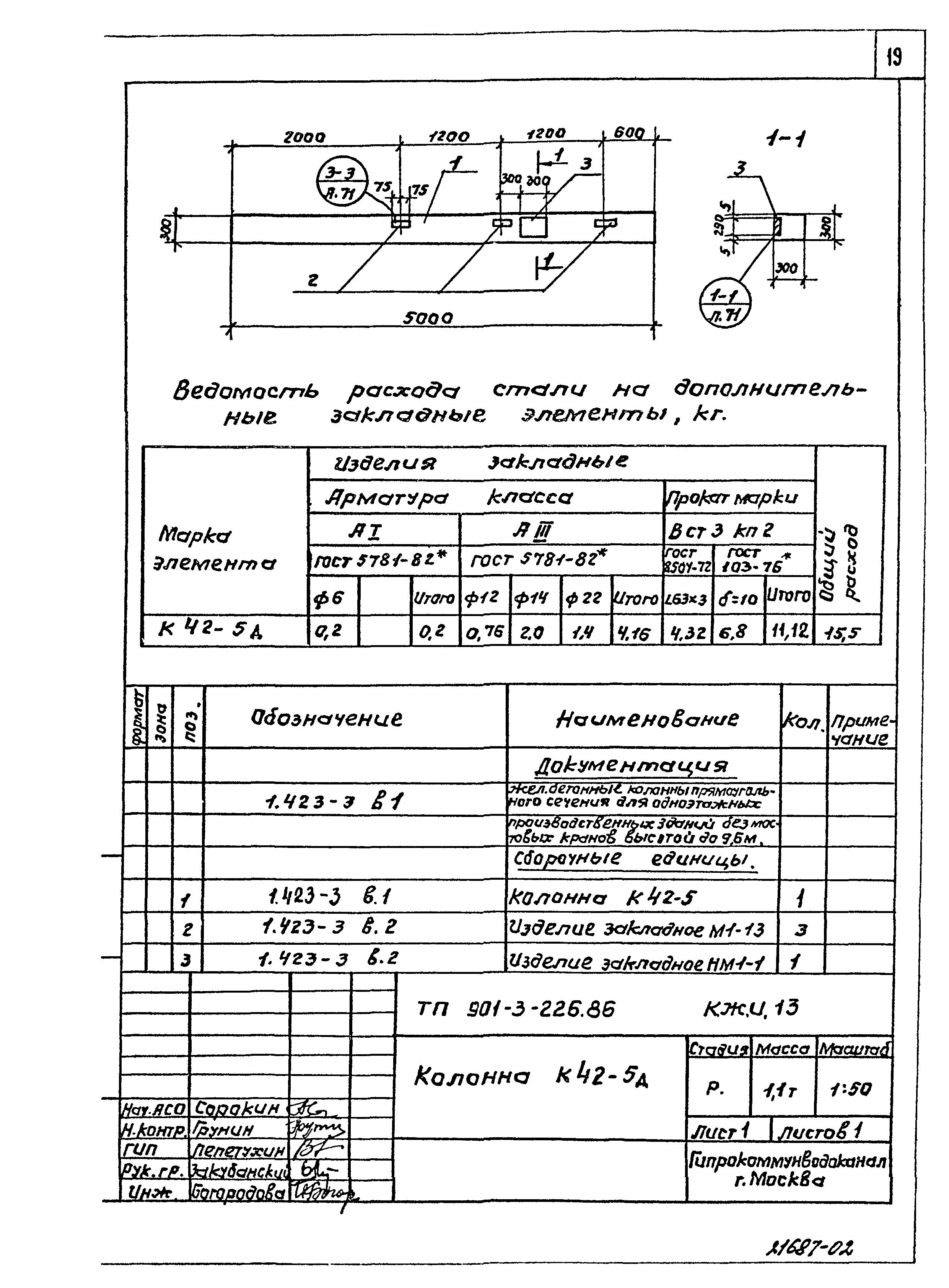 Типовой проект 901-3-227.86