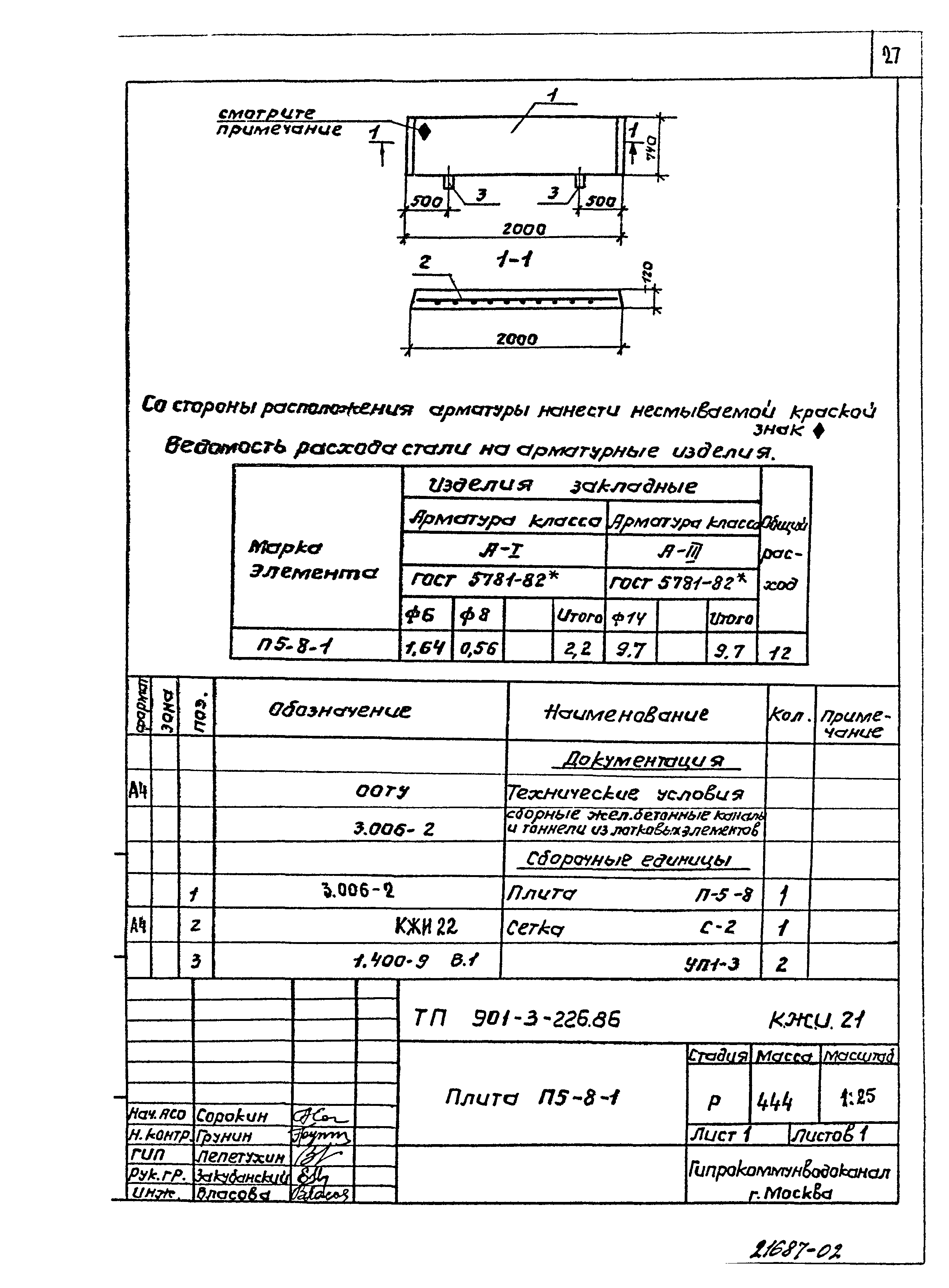 Типовой проект 901-3-227.86