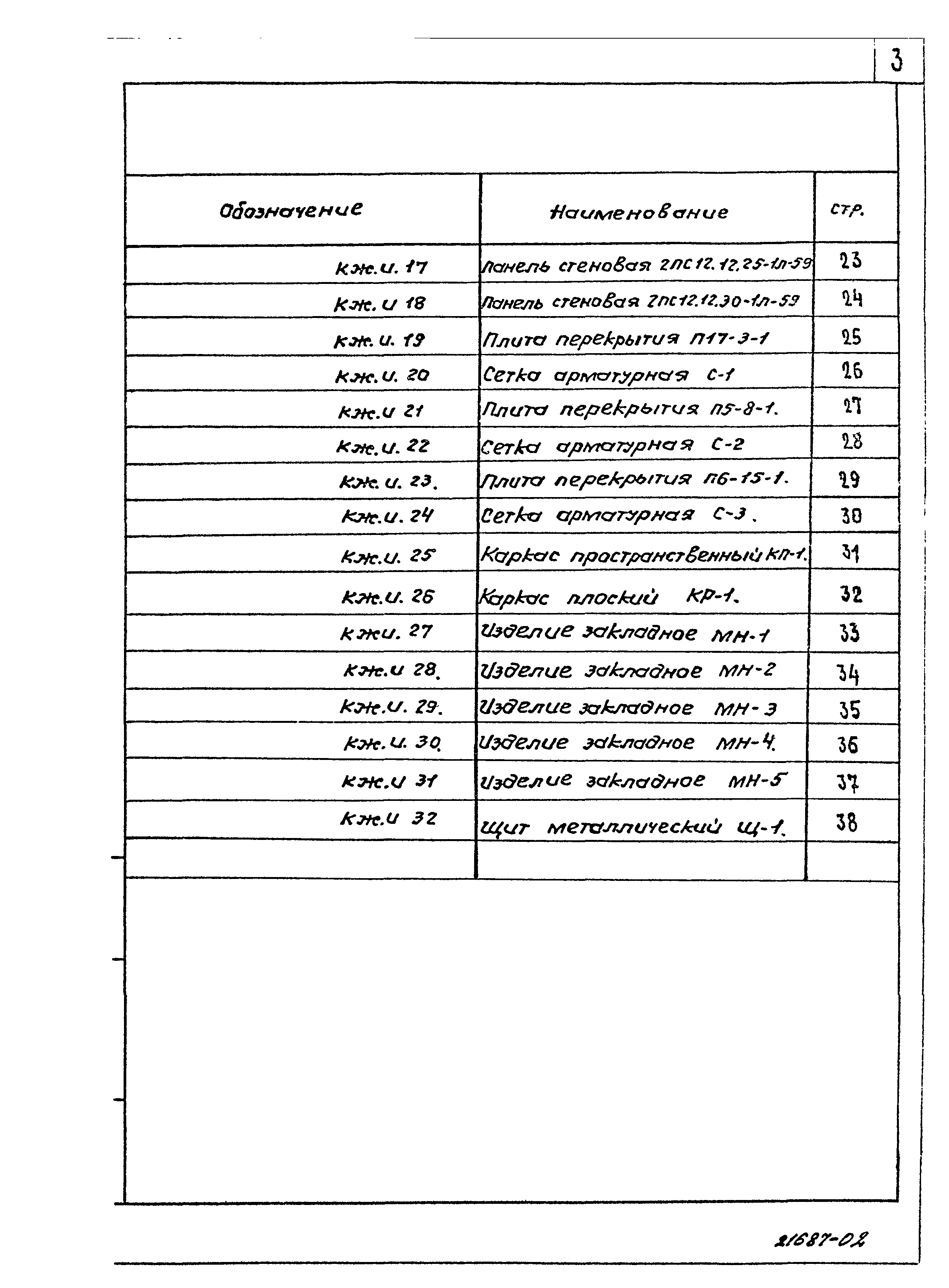 Типовой проект 901-3-227.86