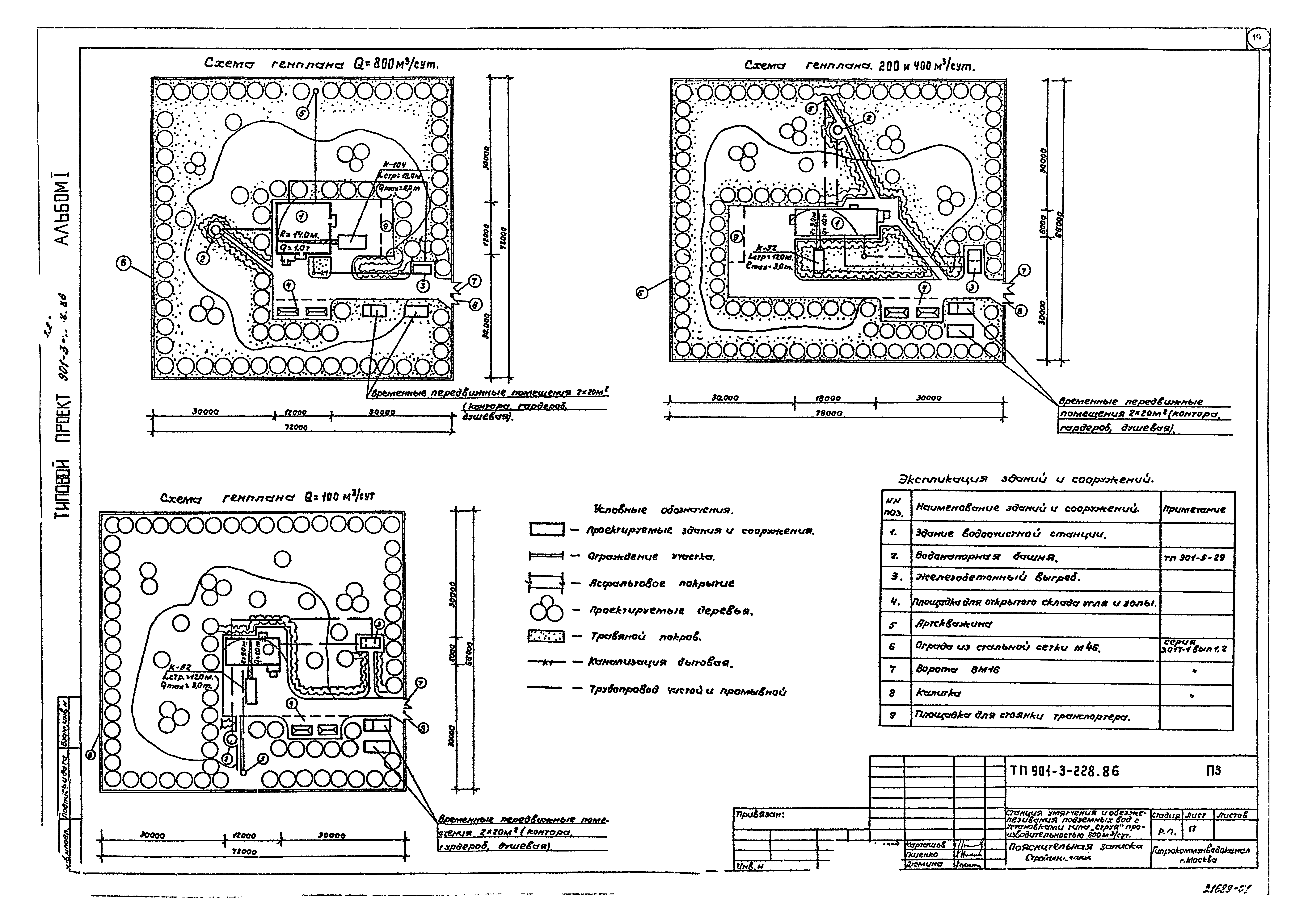Типовой проект 901-3-227.86