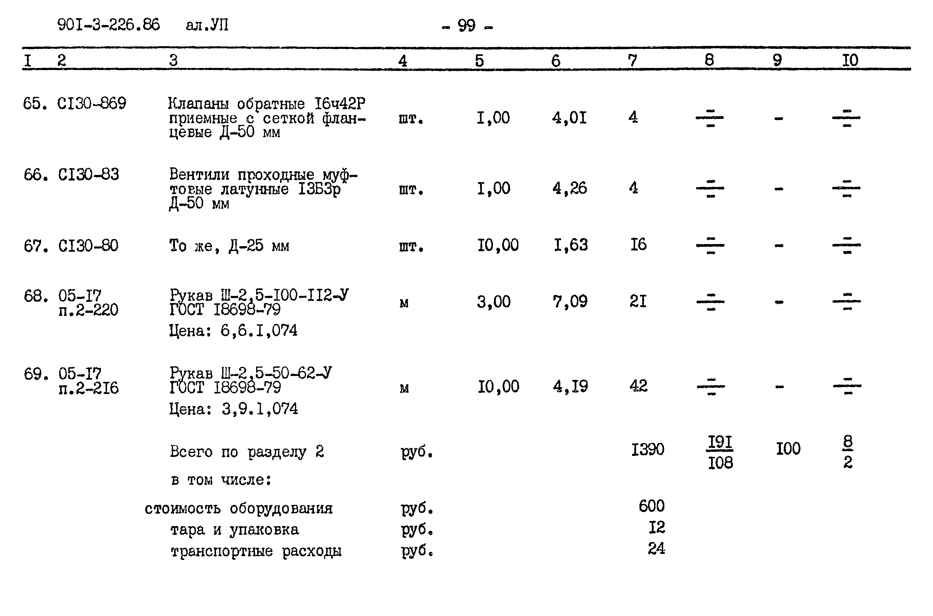Типовой проект 901-3-226.86