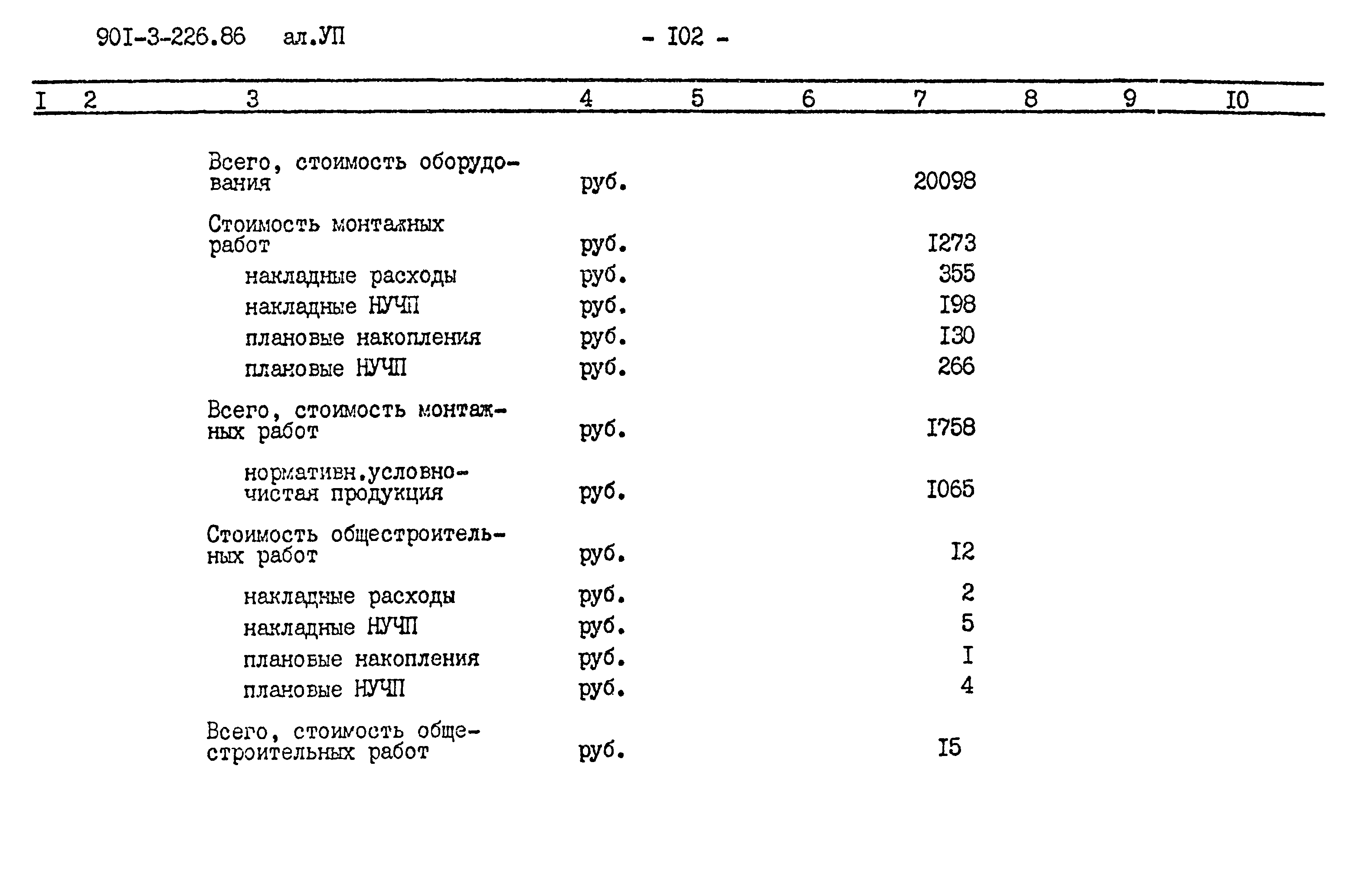 Типовой проект 901-3-226.86