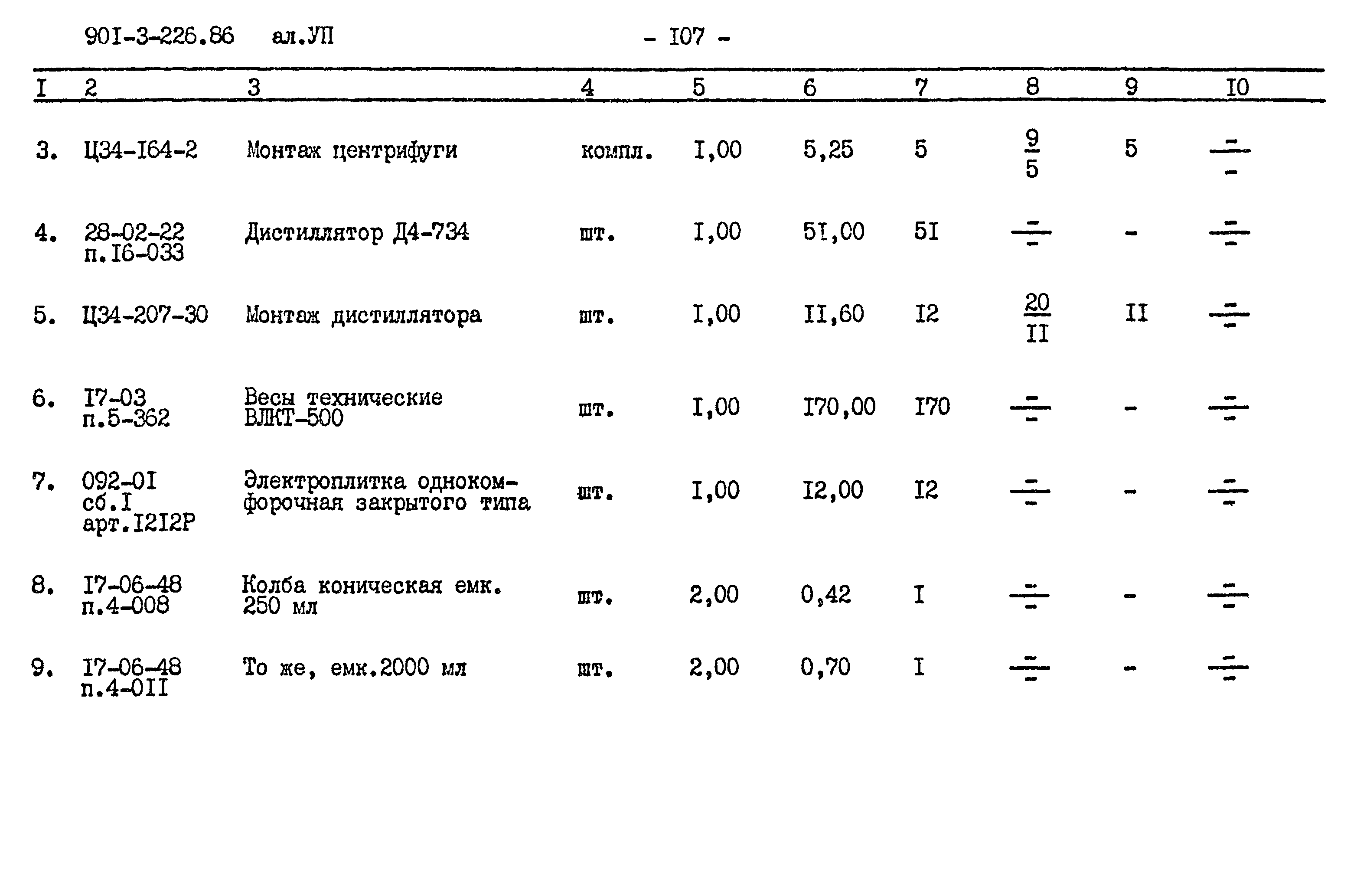 Типовой проект 901-3-226.86