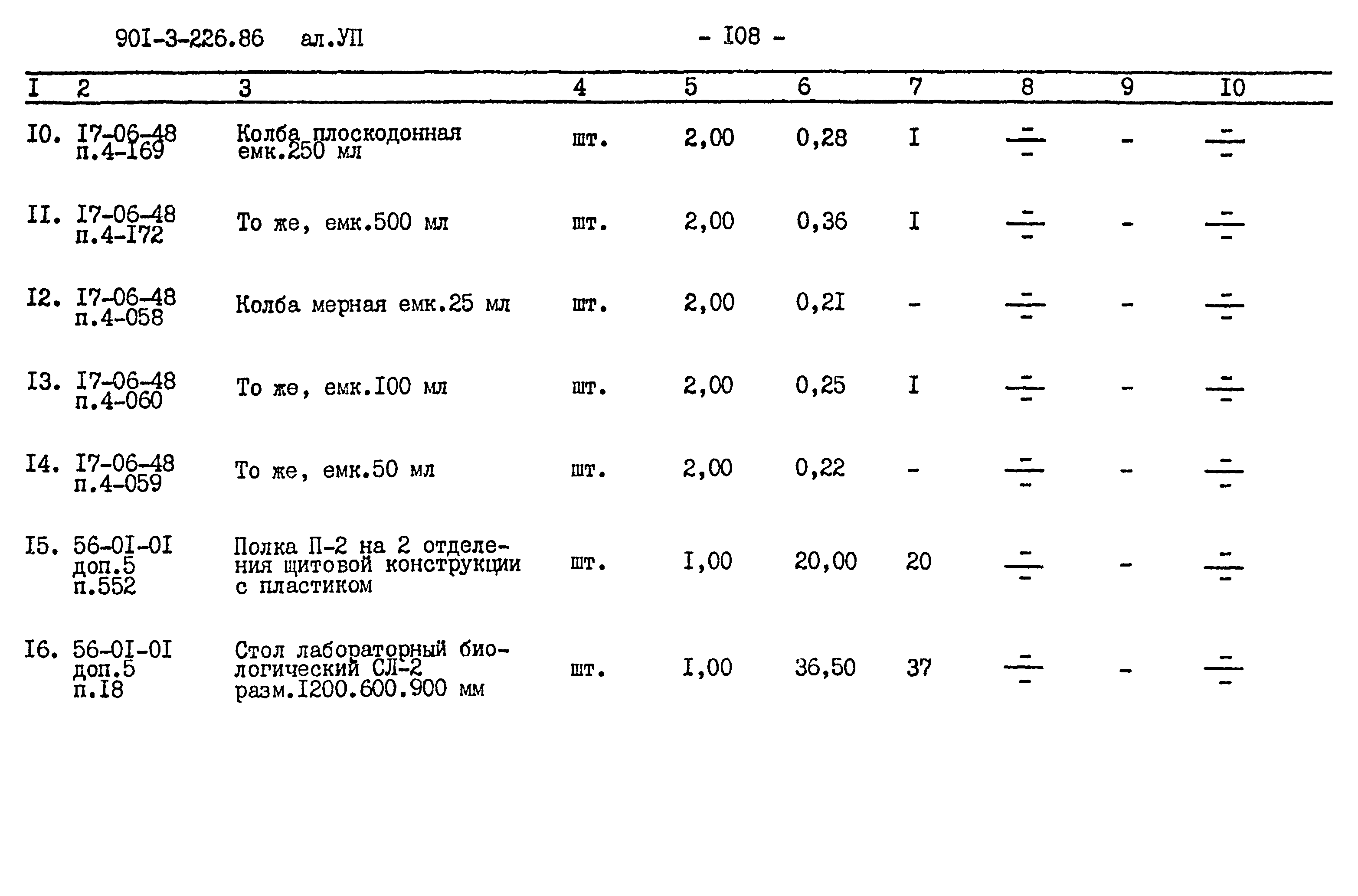 Типовой проект 901-3-226.86