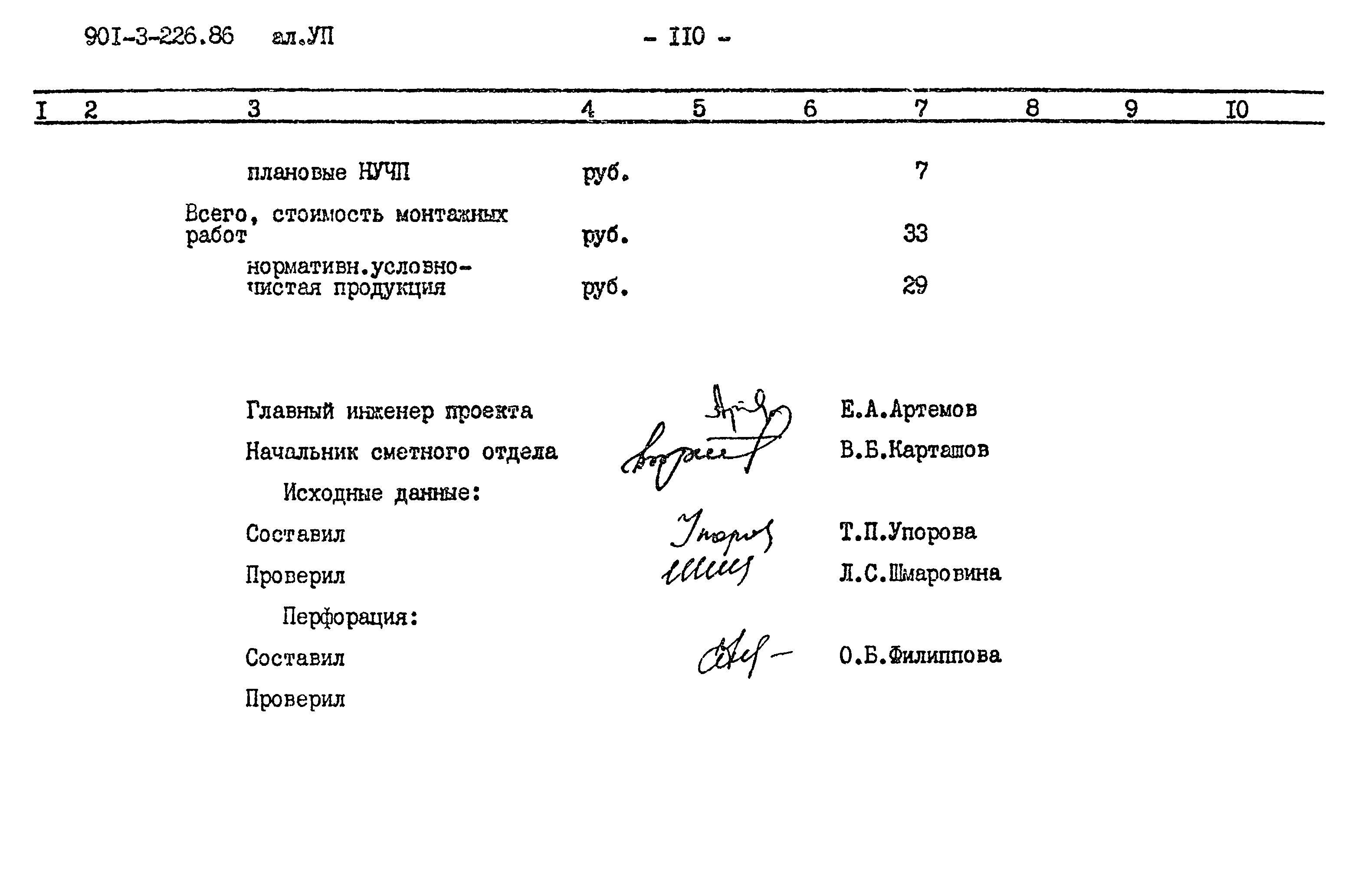 Типовой проект 901-3-226.86