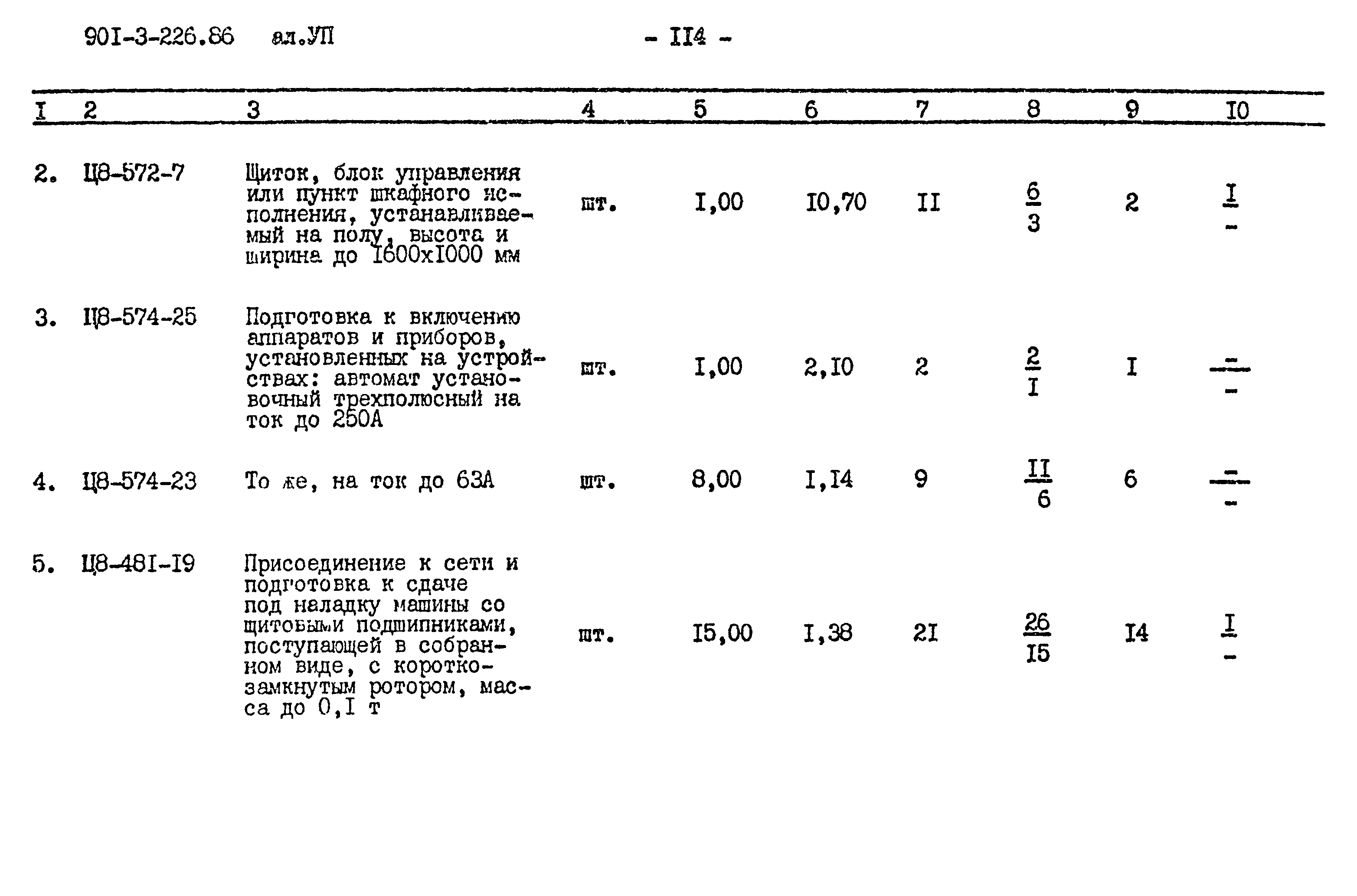 Типовой проект 901-3-226.86