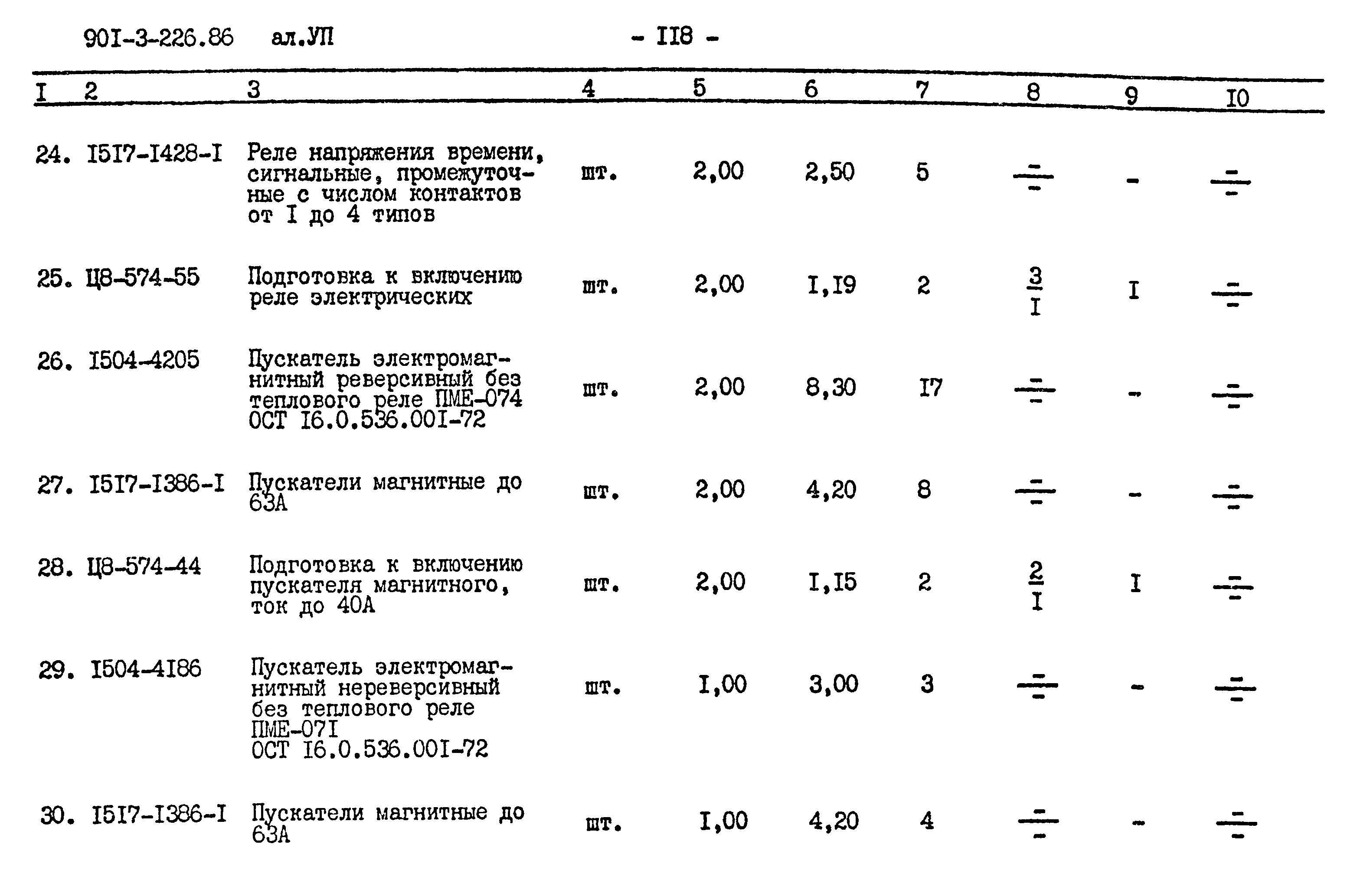 Типовой проект 901-3-226.86