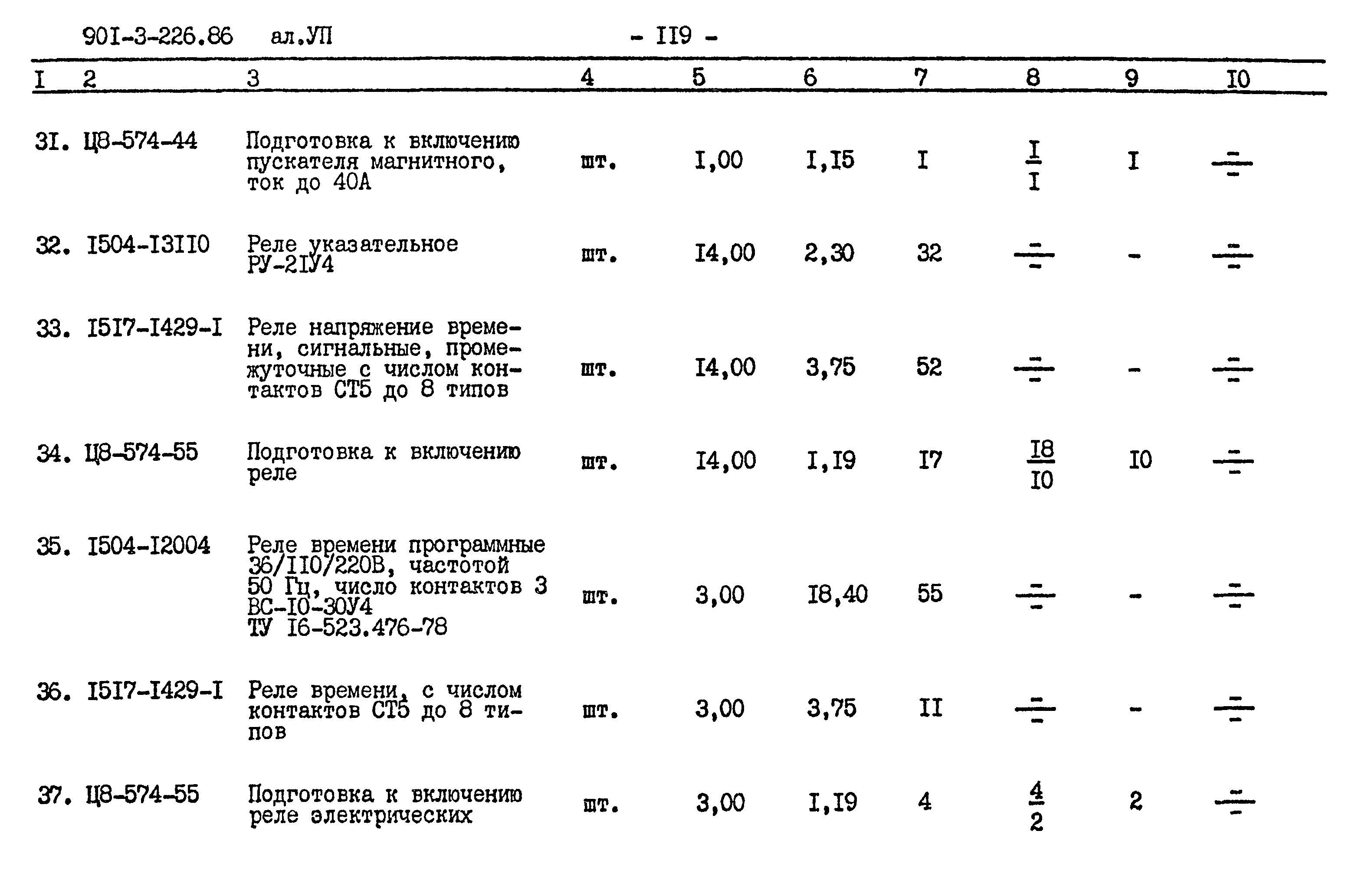 Типовой проект 901-3-226.86
