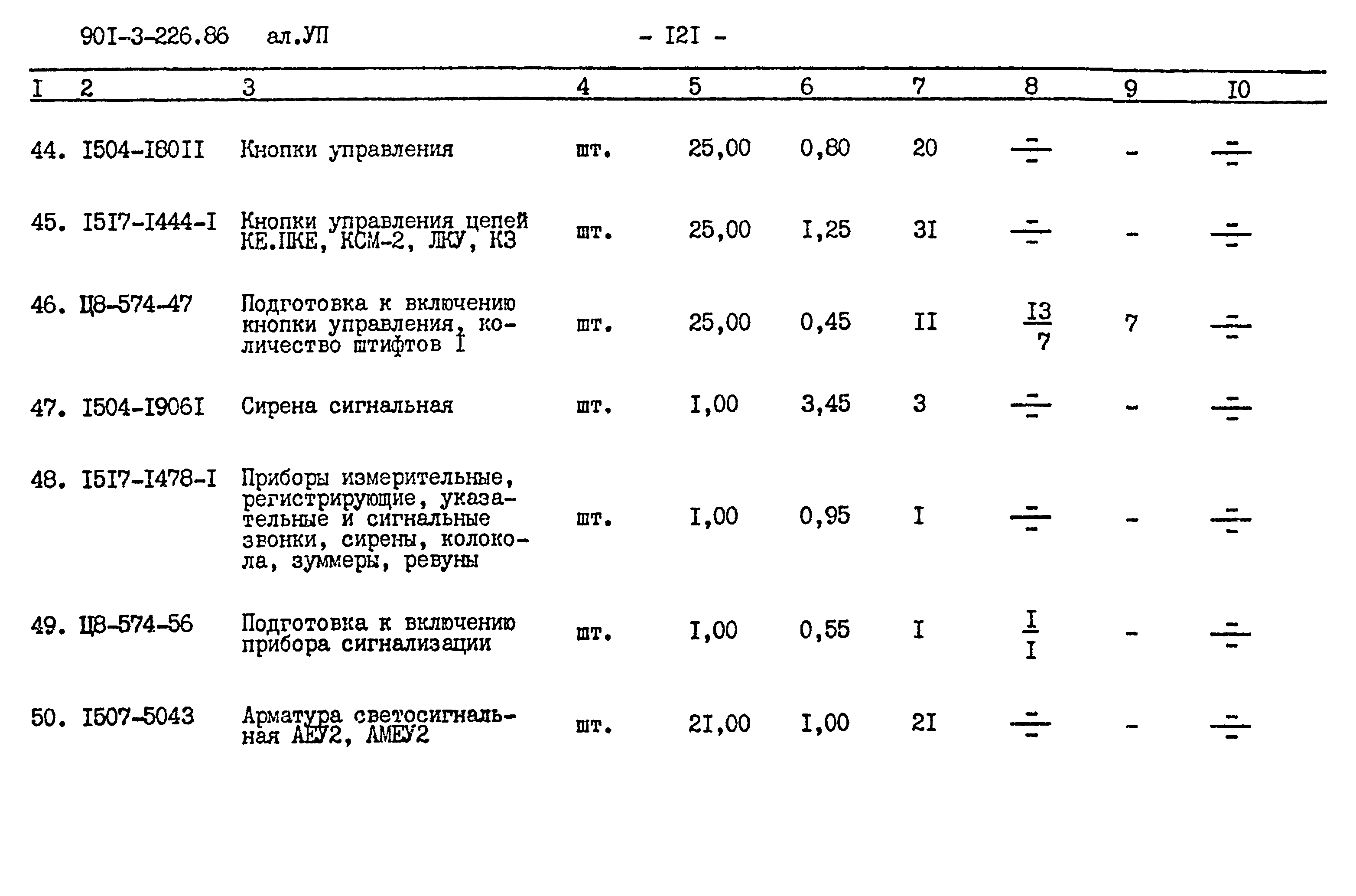 Типовой проект 901-3-226.86