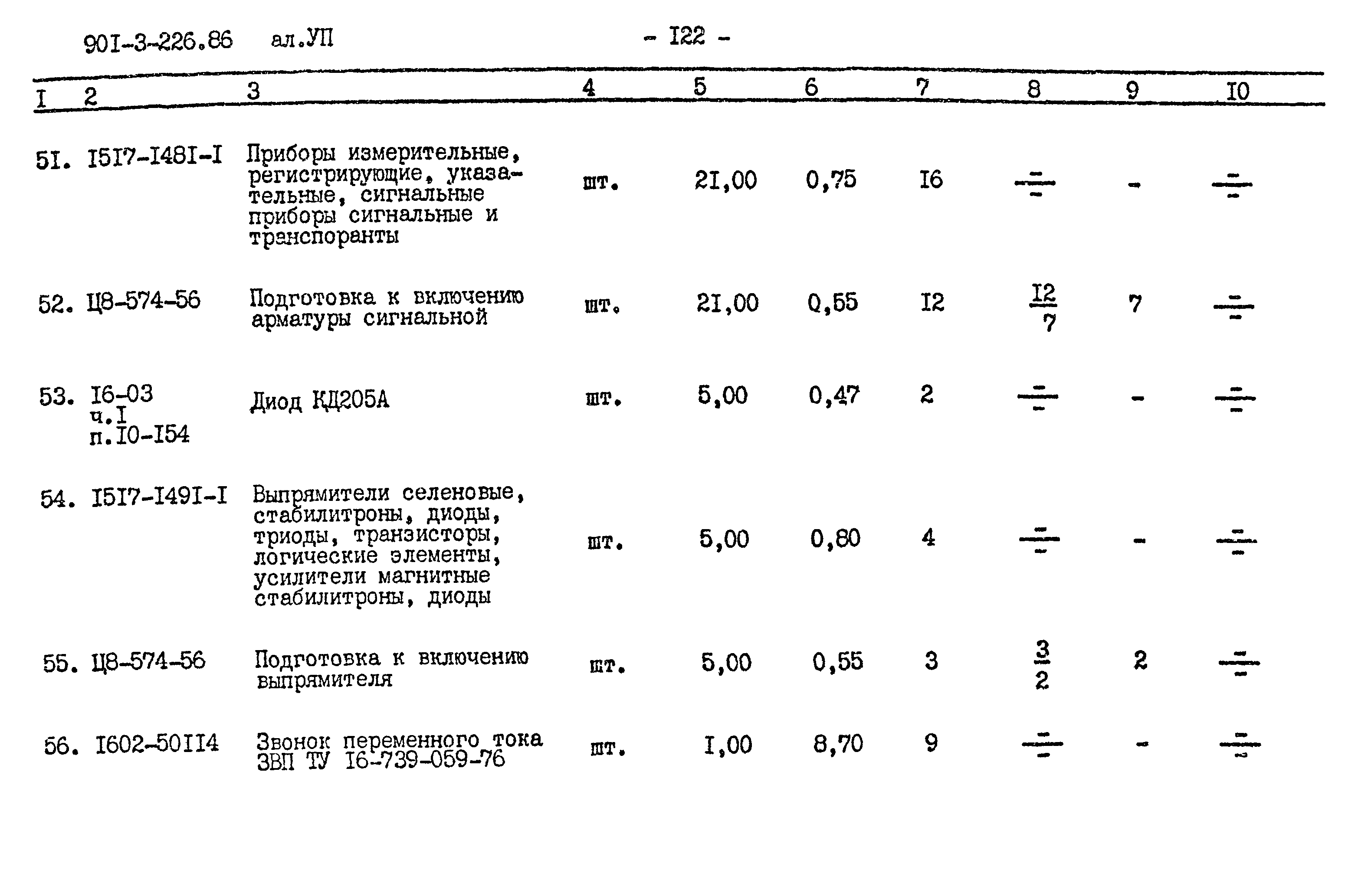 Типовой проект 901-3-226.86