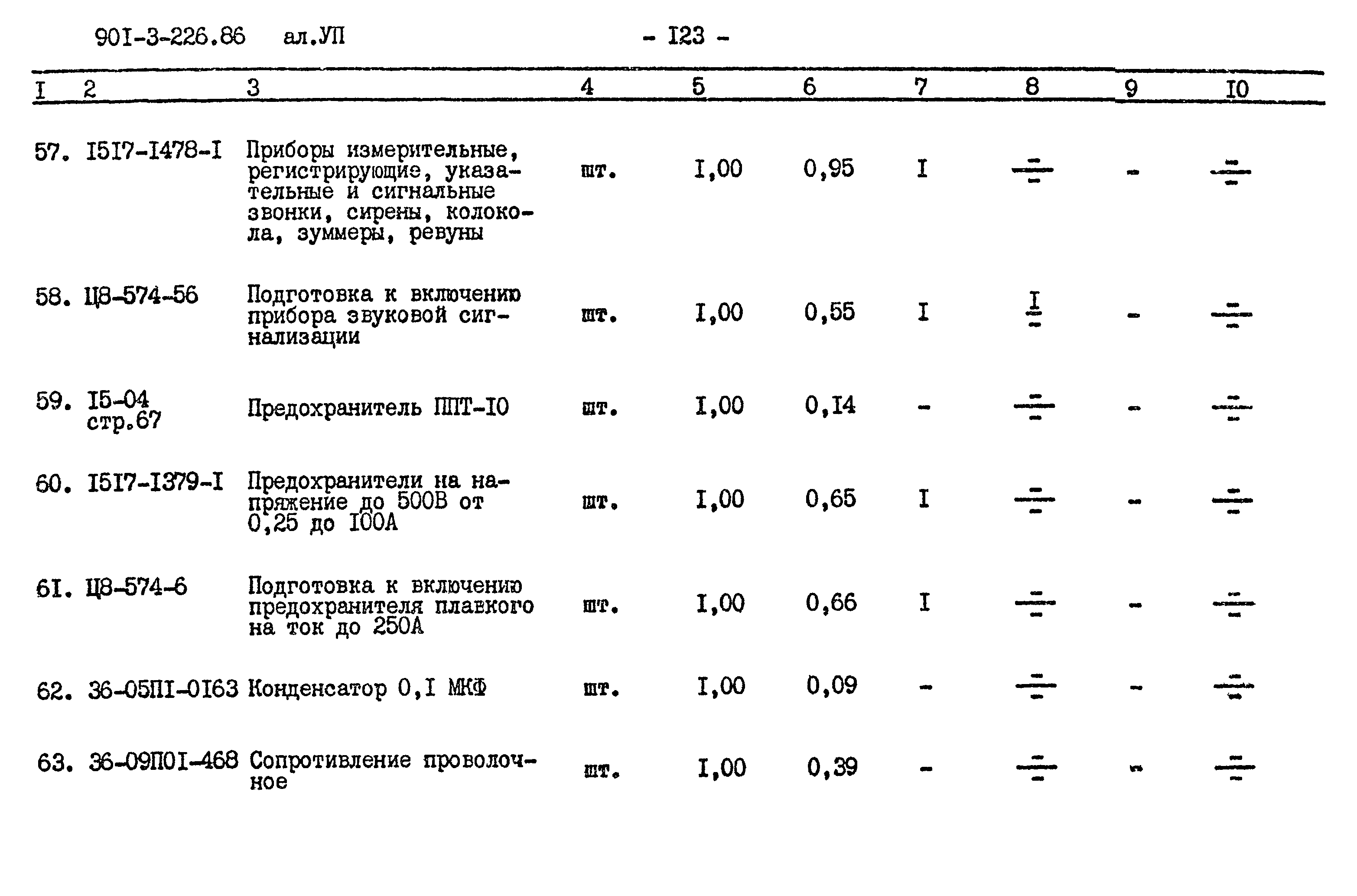 Типовой проект 901-3-226.86