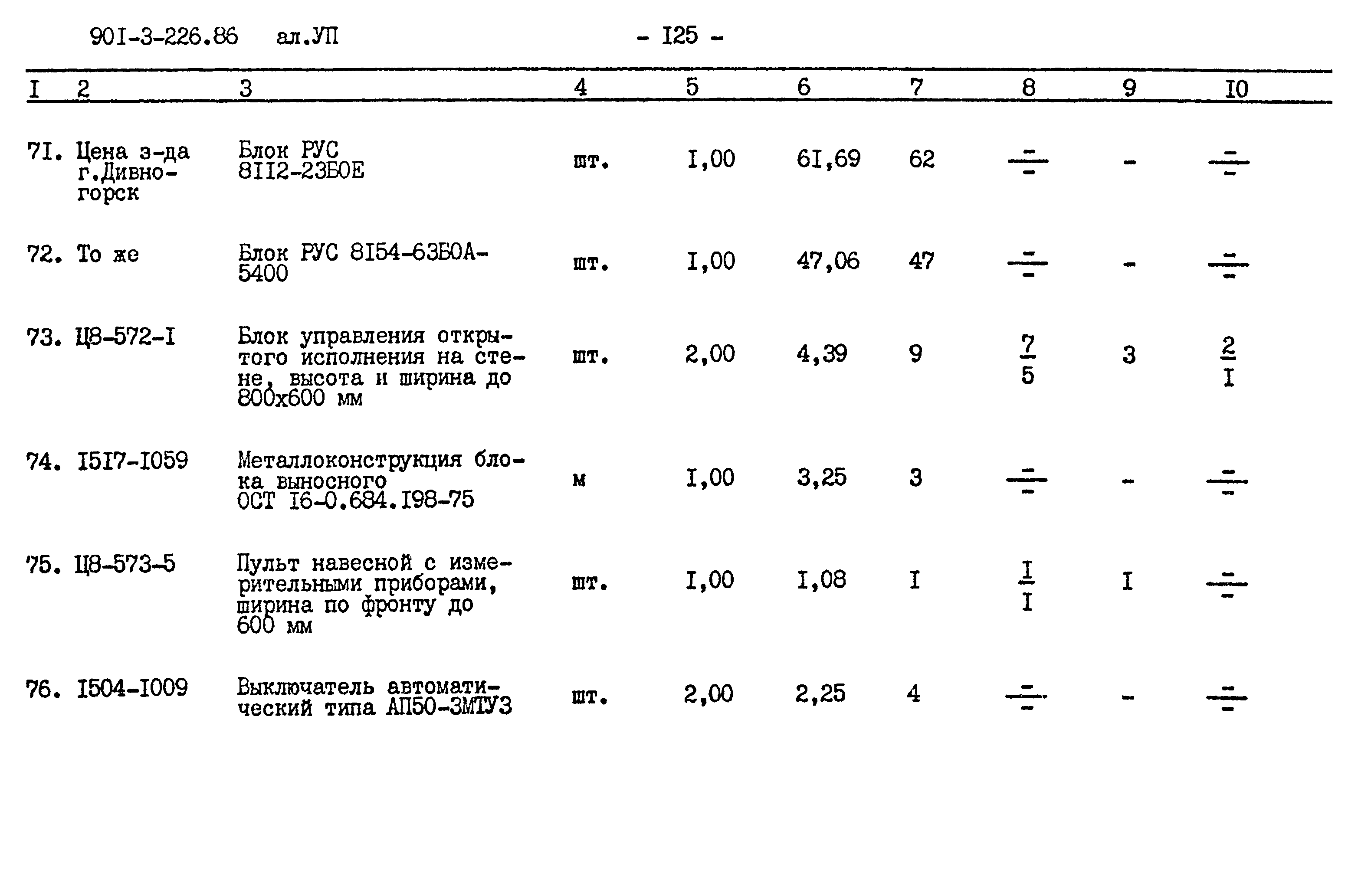 Типовой проект 901-3-226.86