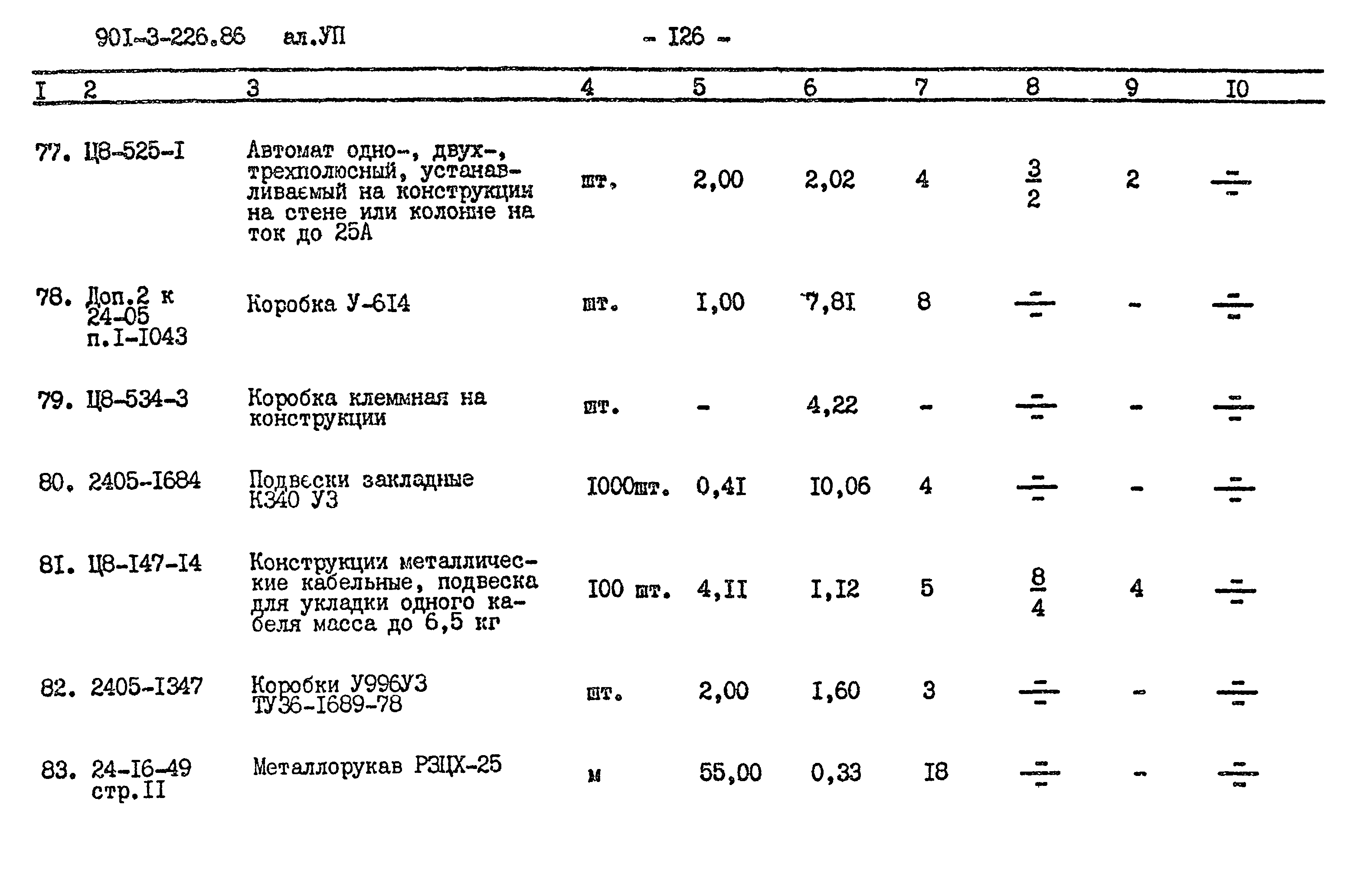 Типовой проект 901-3-226.86