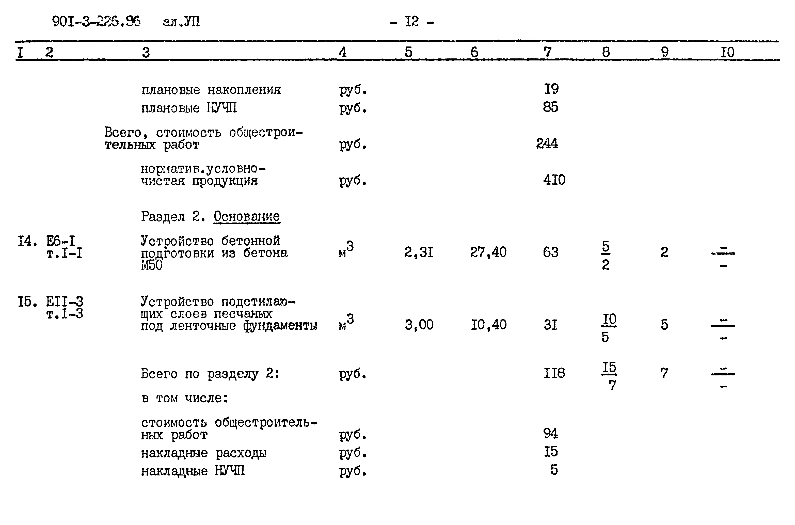 Типовой проект 901-3-226.86