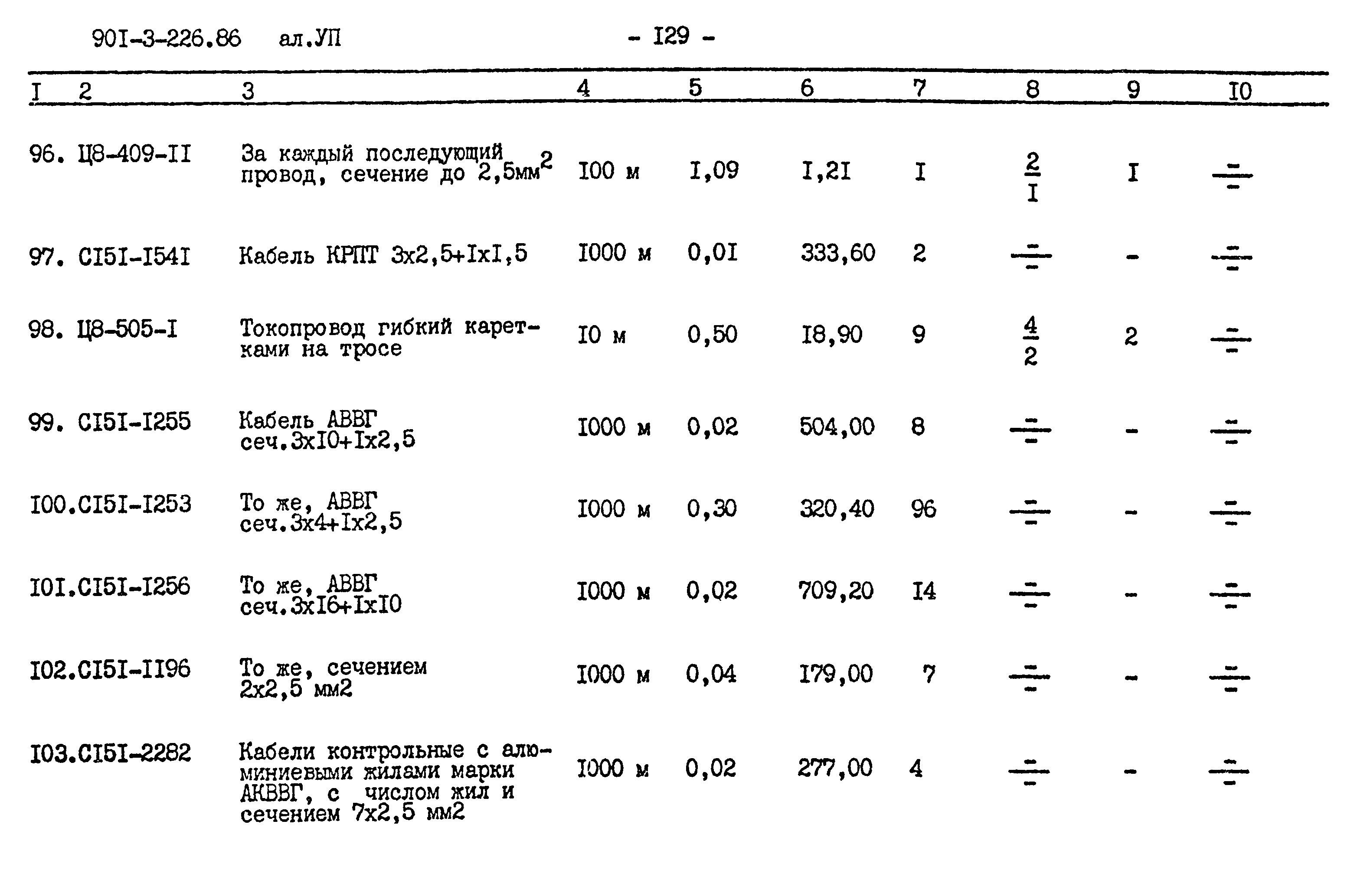 Типовой проект 901-3-226.86