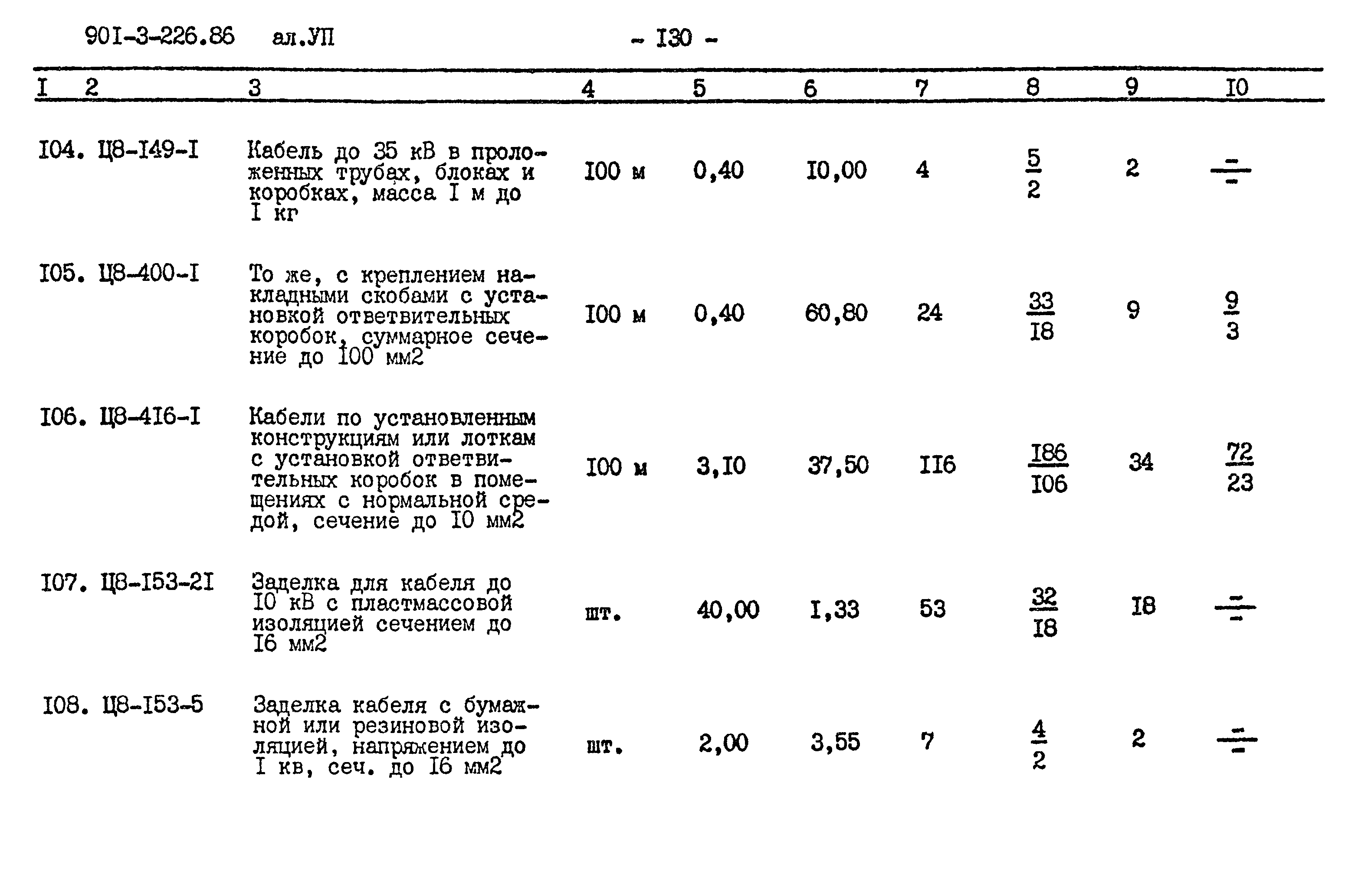 Типовой проект 901-3-226.86