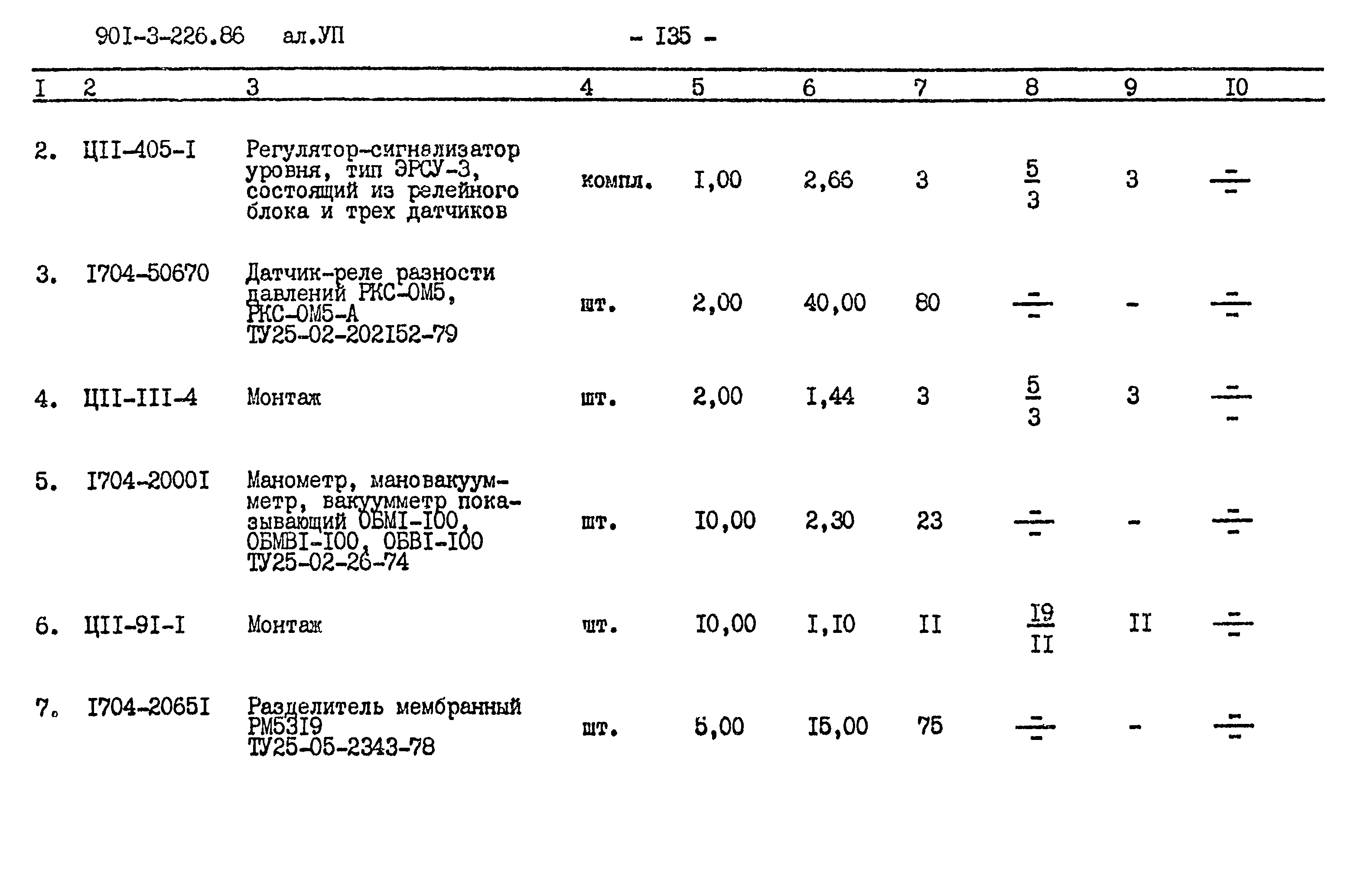 Типовой проект 901-3-226.86