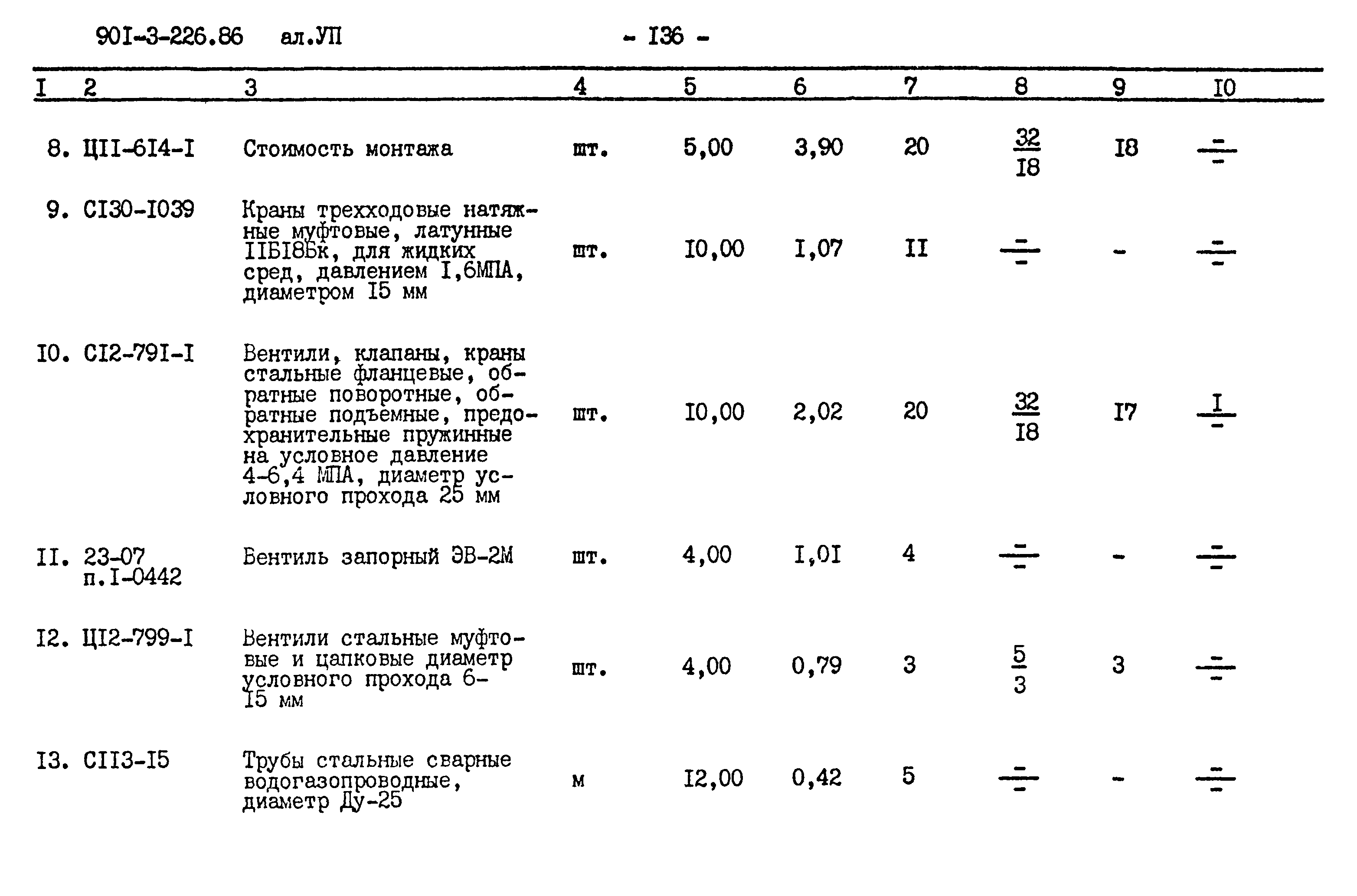 Типовой проект 901-3-226.86