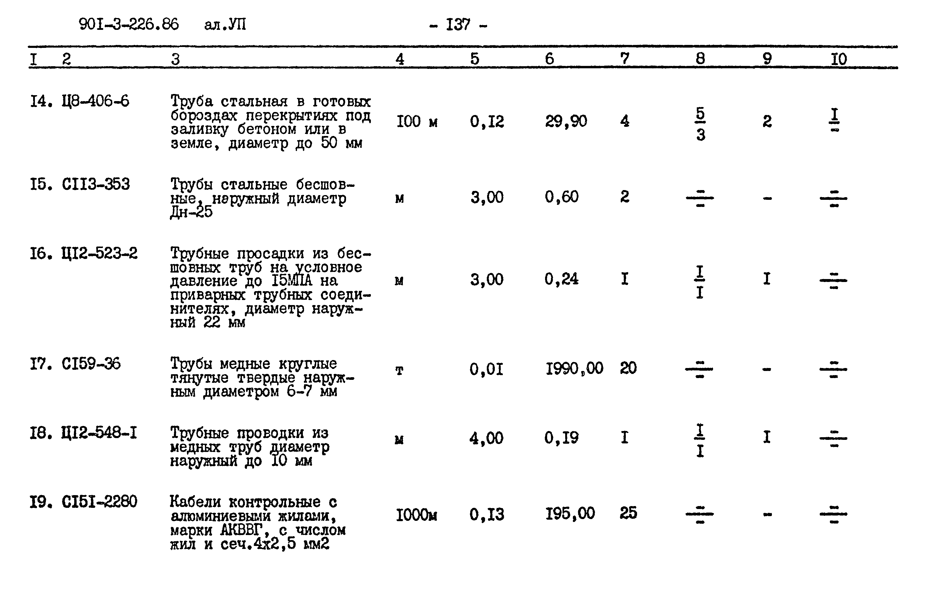 Типовой проект 901-3-226.86