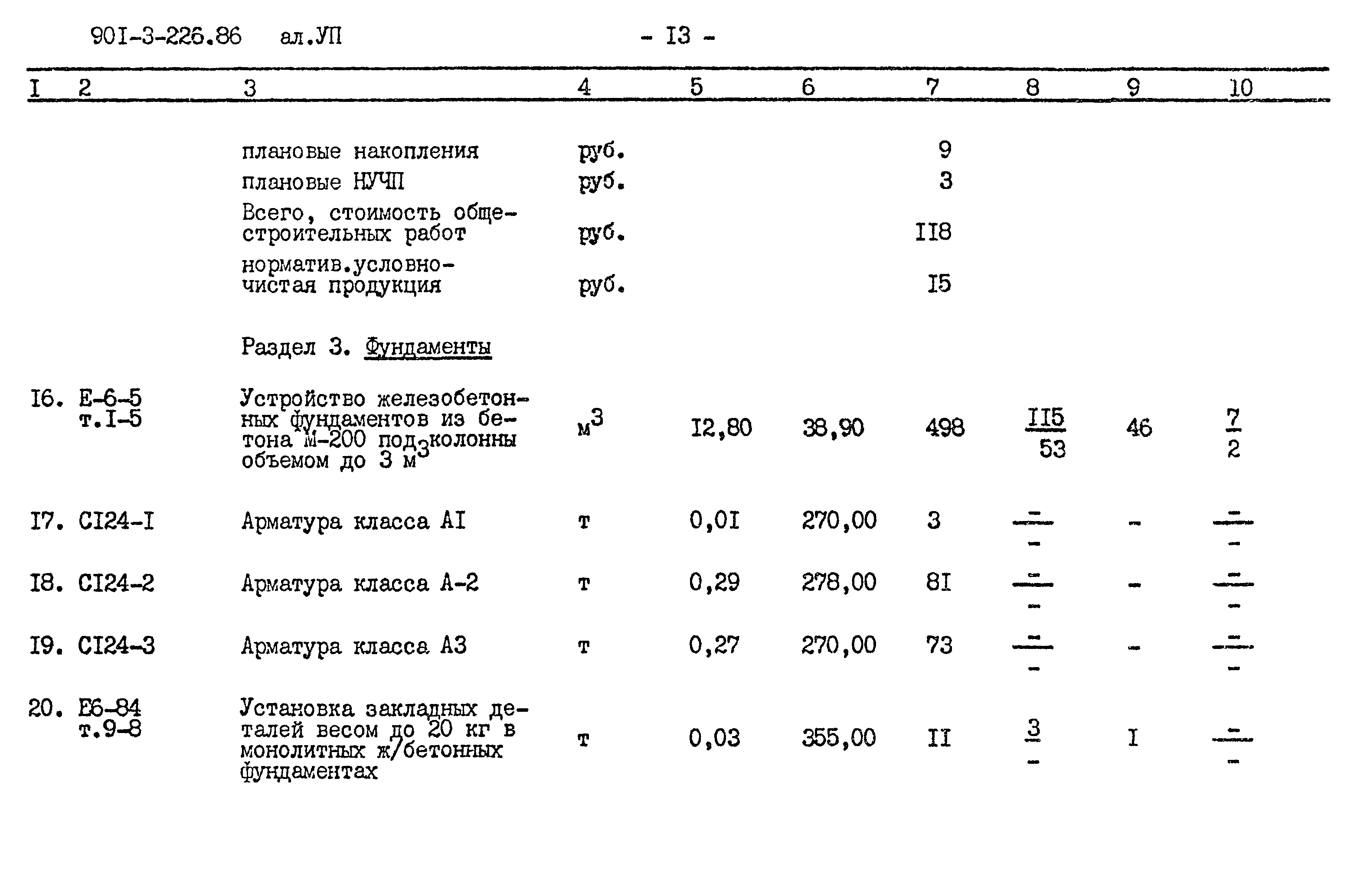 Типовой проект 901-3-226.86