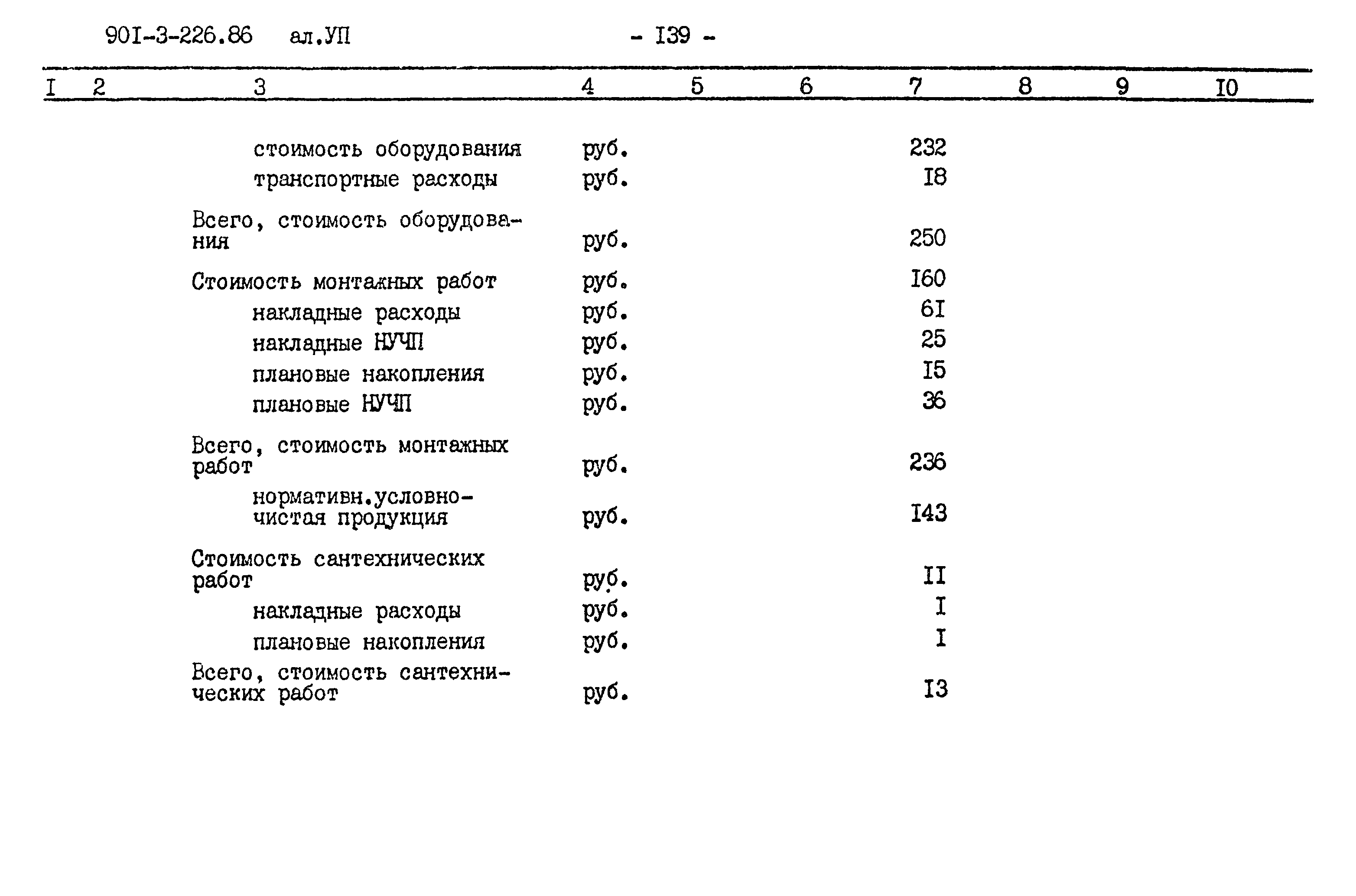 Типовой проект 901-3-226.86