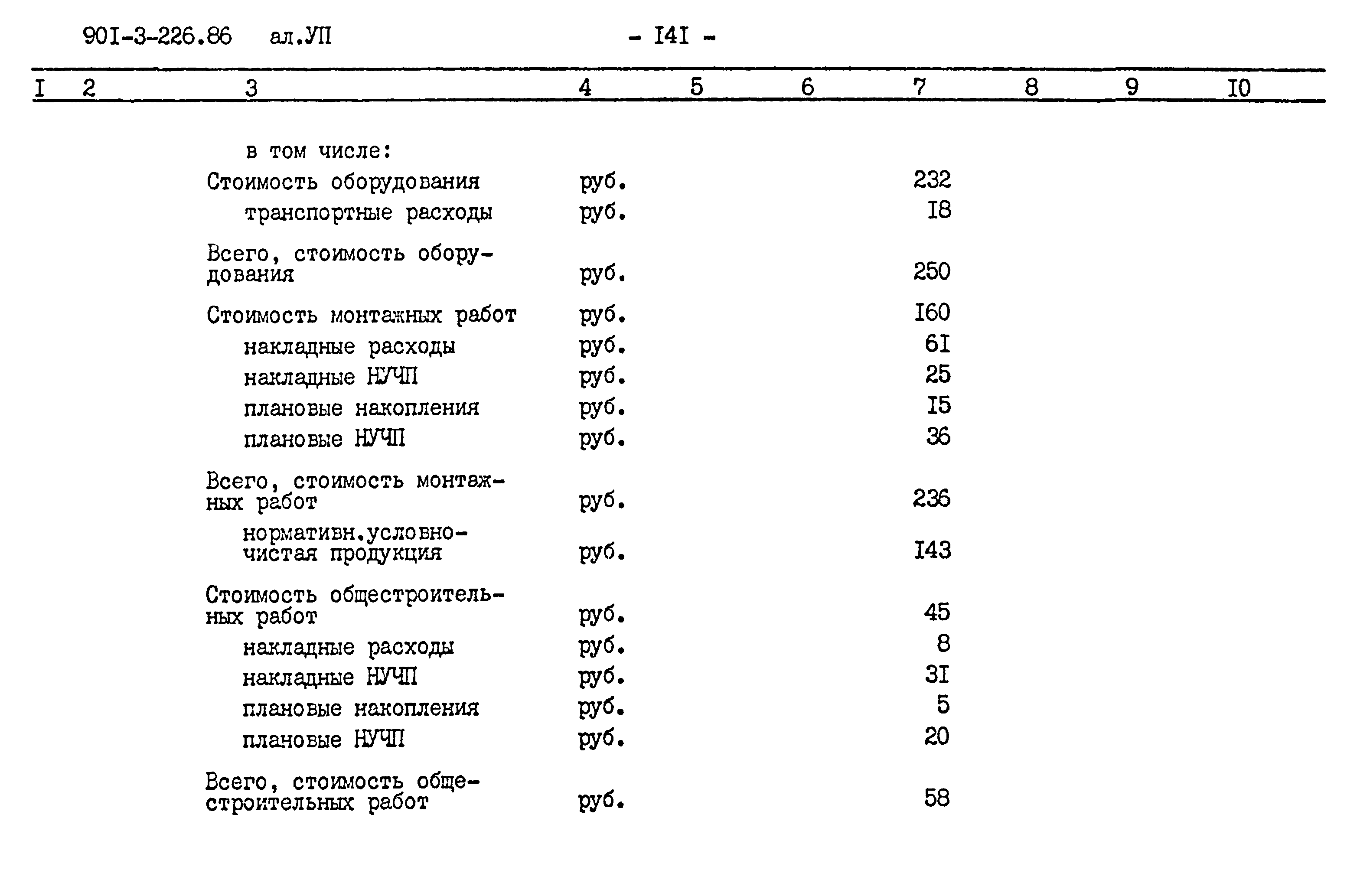 Типовой проект 901-3-226.86