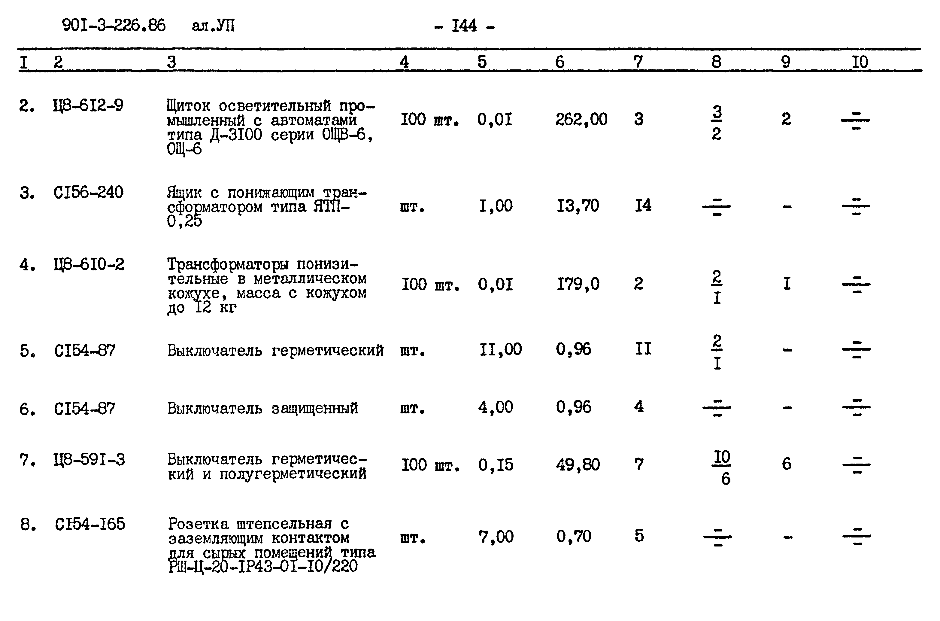 Типовой проект 901-3-226.86