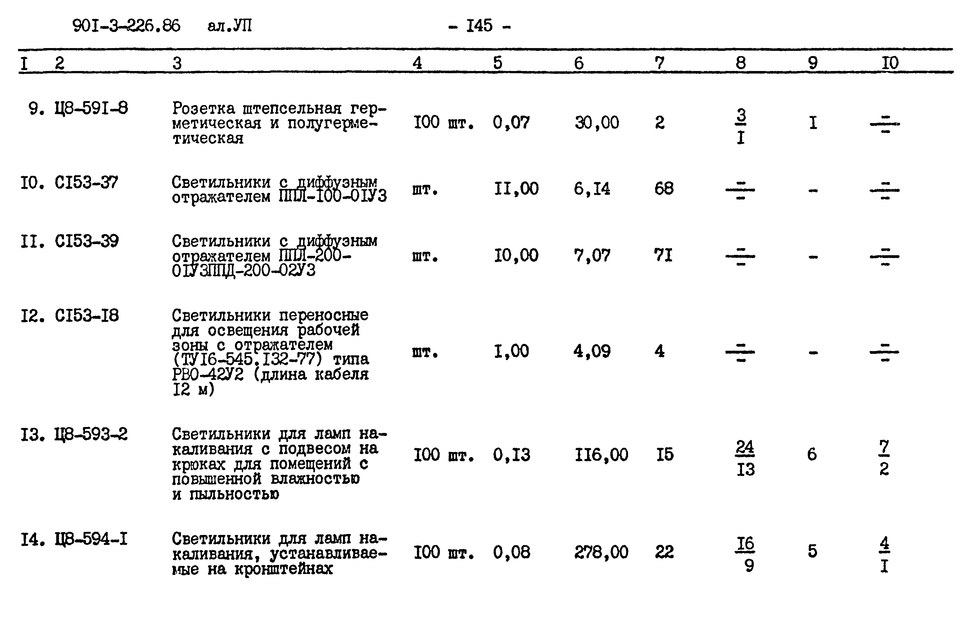 Типовой проект 901-3-226.86