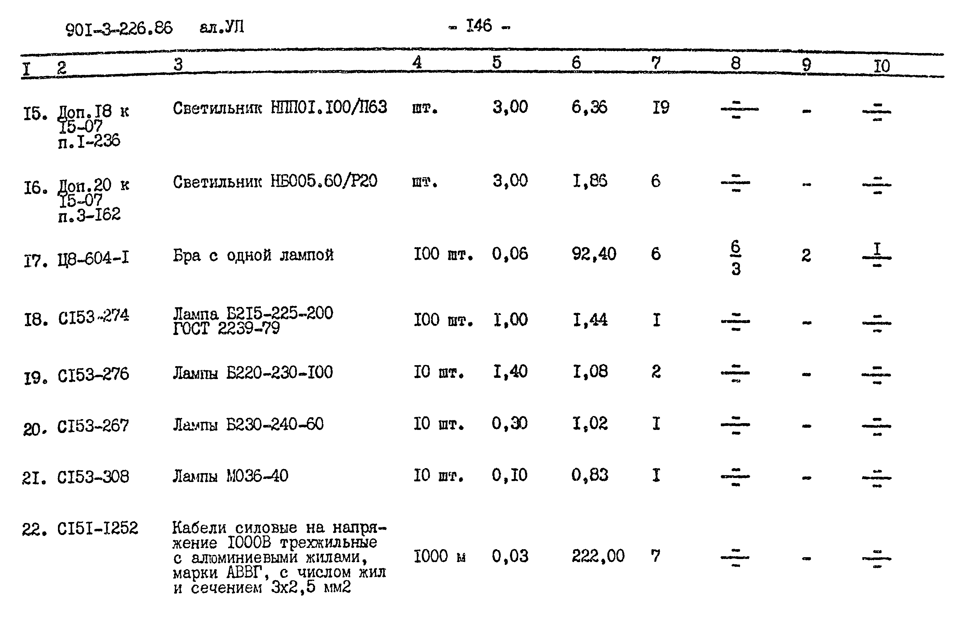 Типовой проект 901-3-226.86