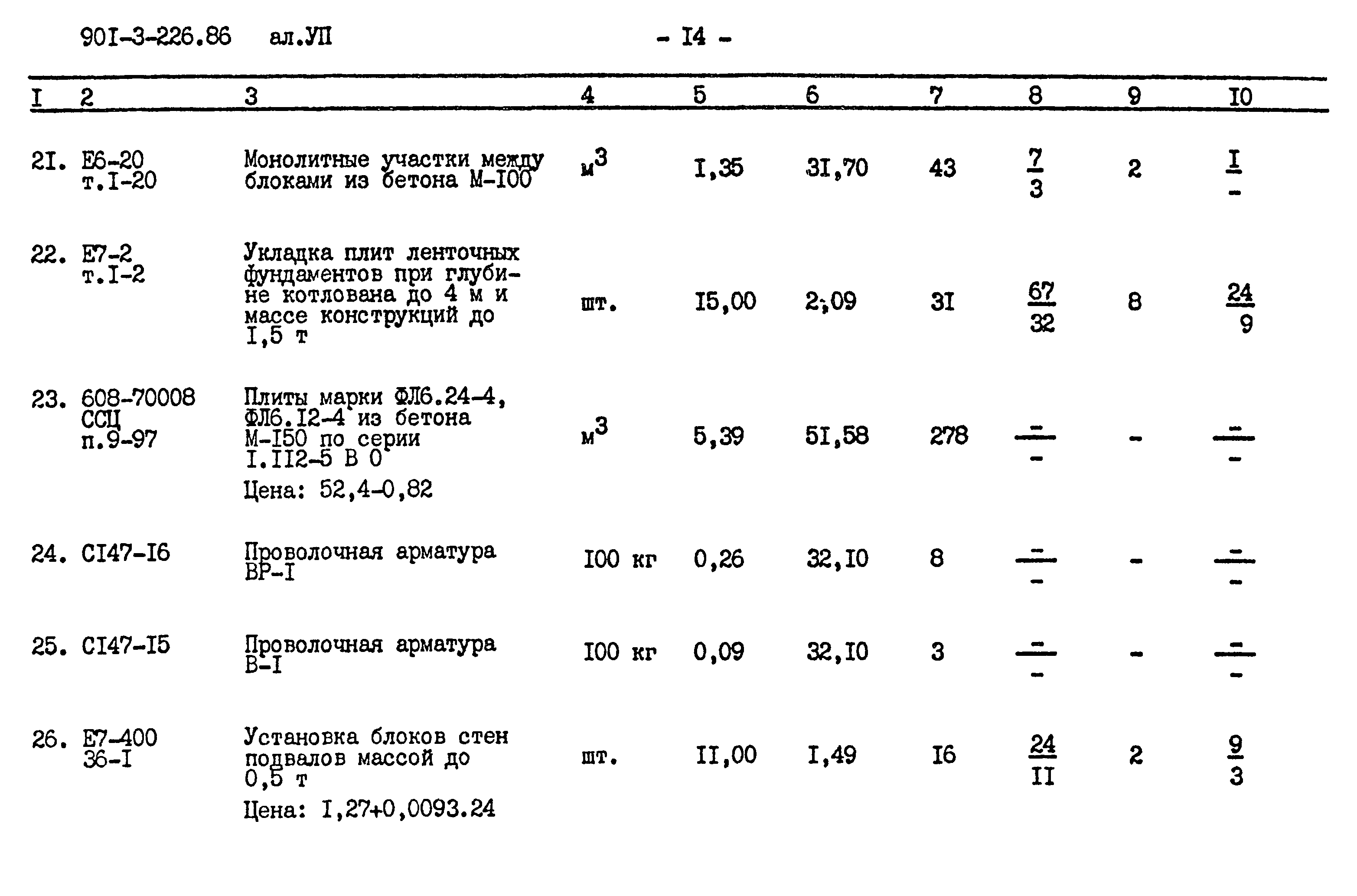Типовой проект 901-3-226.86