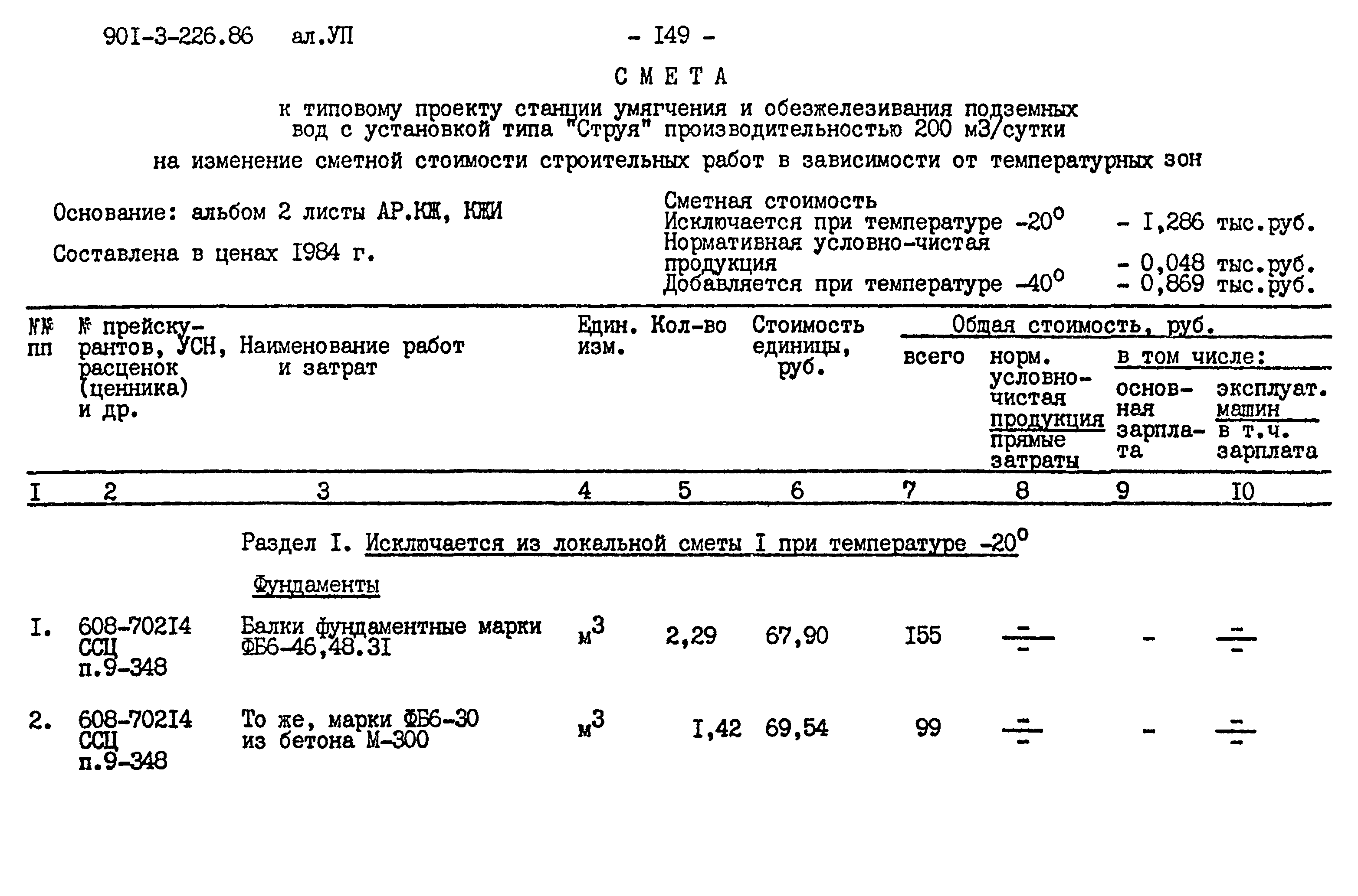 Типовой проект 901-3-226.86