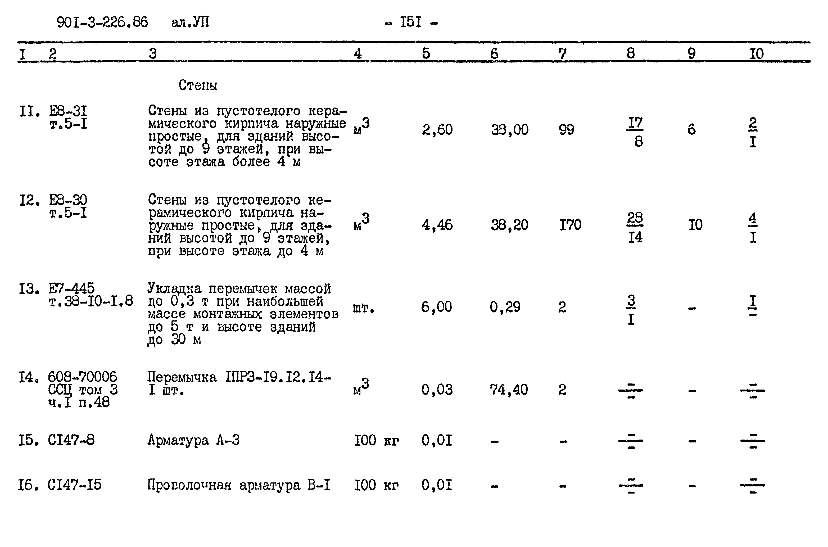 Типовой проект 901-3-226.86