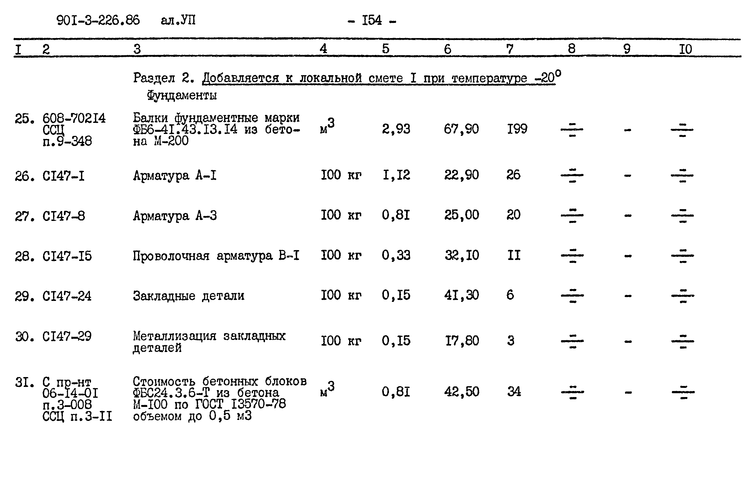 Типовой проект 901-3-226.86