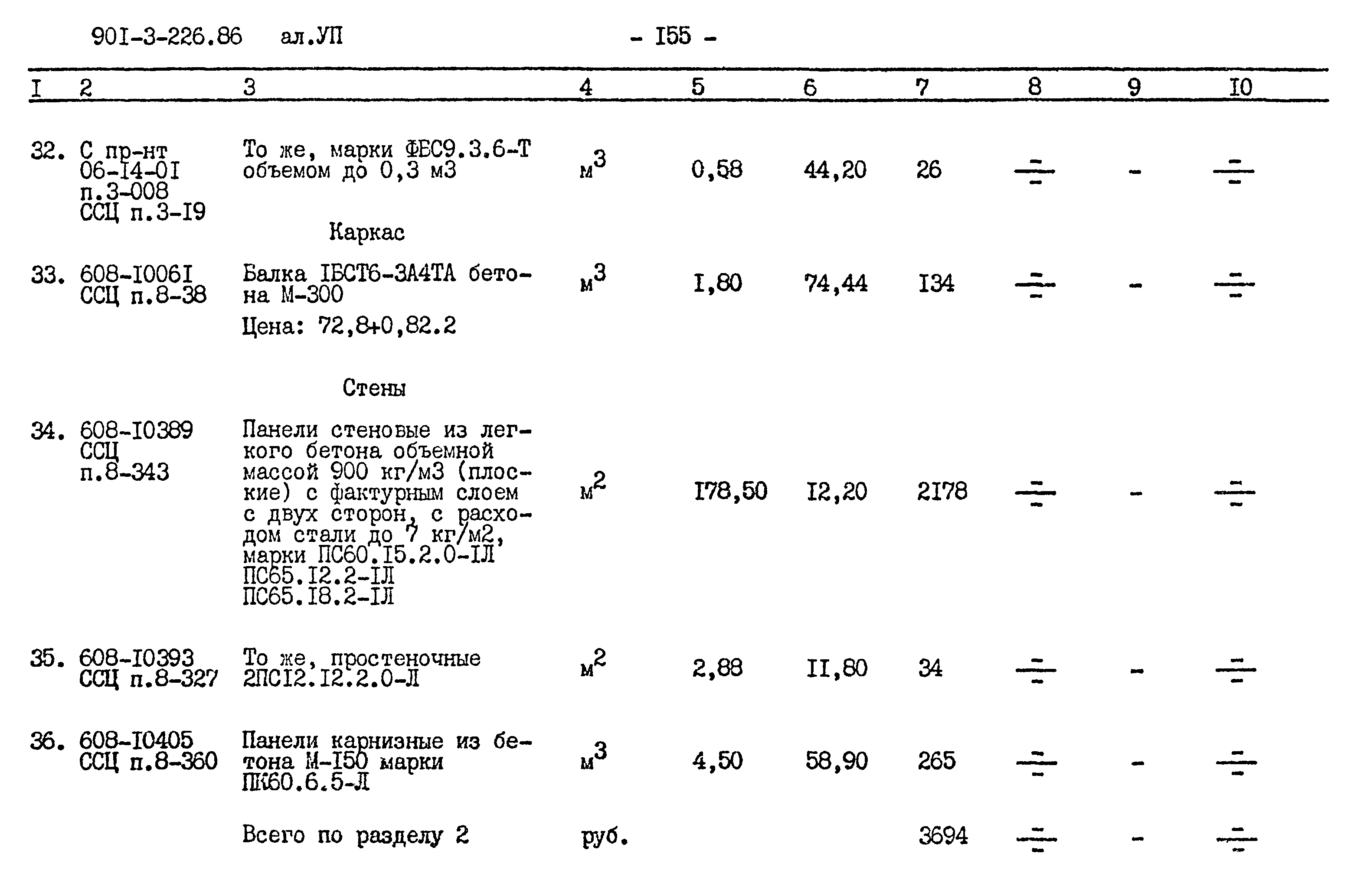 Типовой проект 901-3-226.86