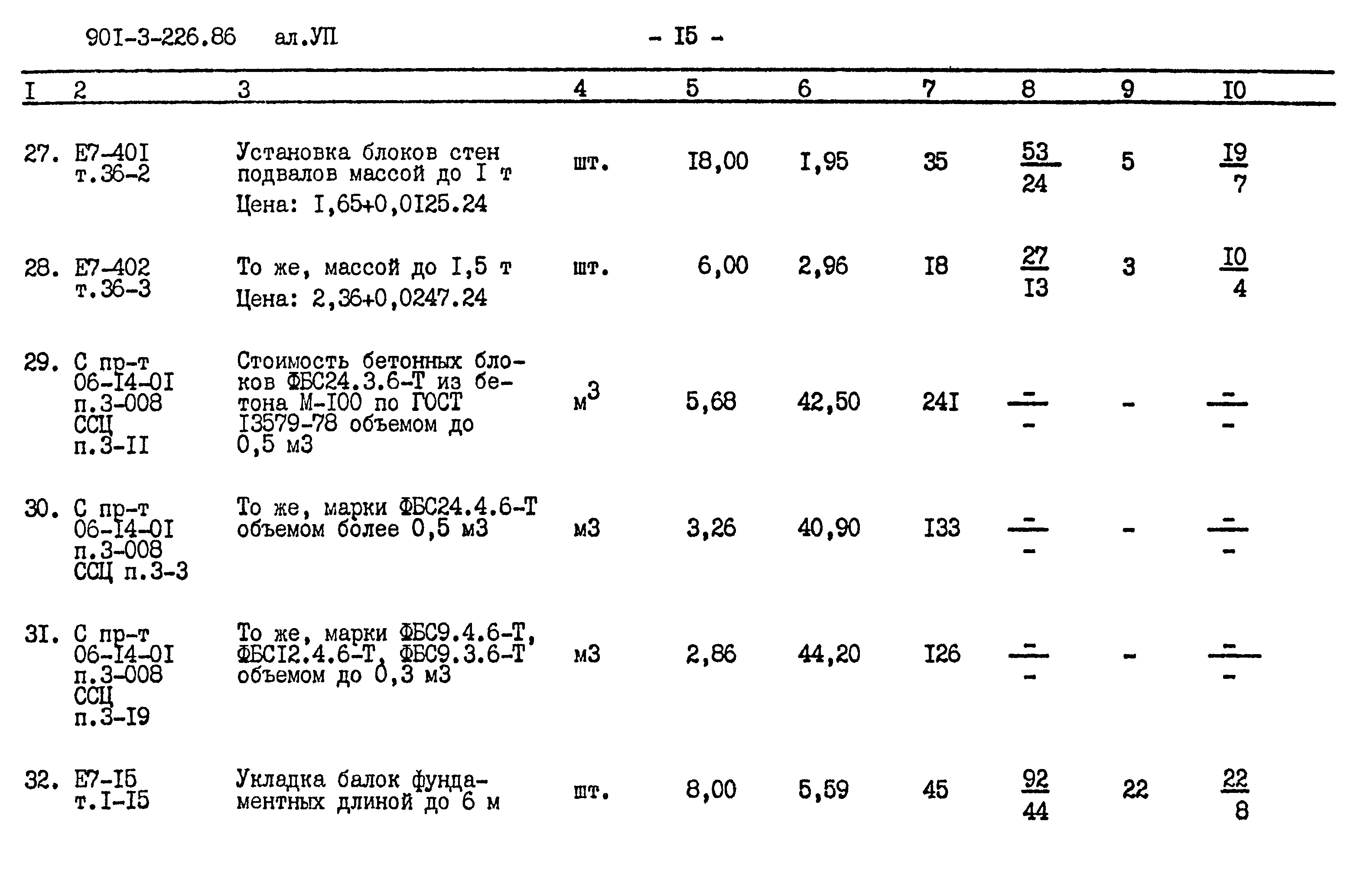 Типовой проект 901-3-226.86