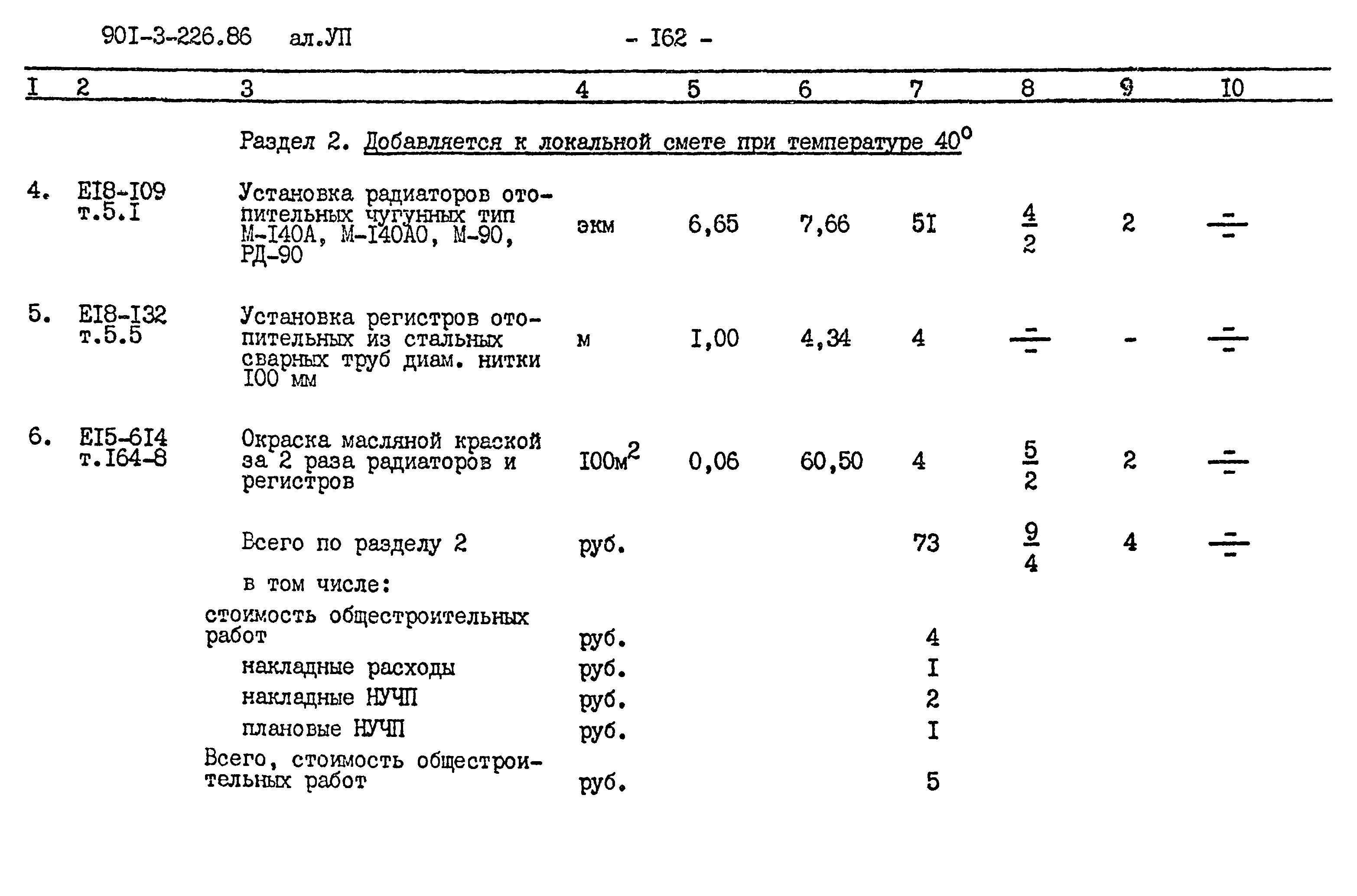 Типовой проект 901-3-226.86